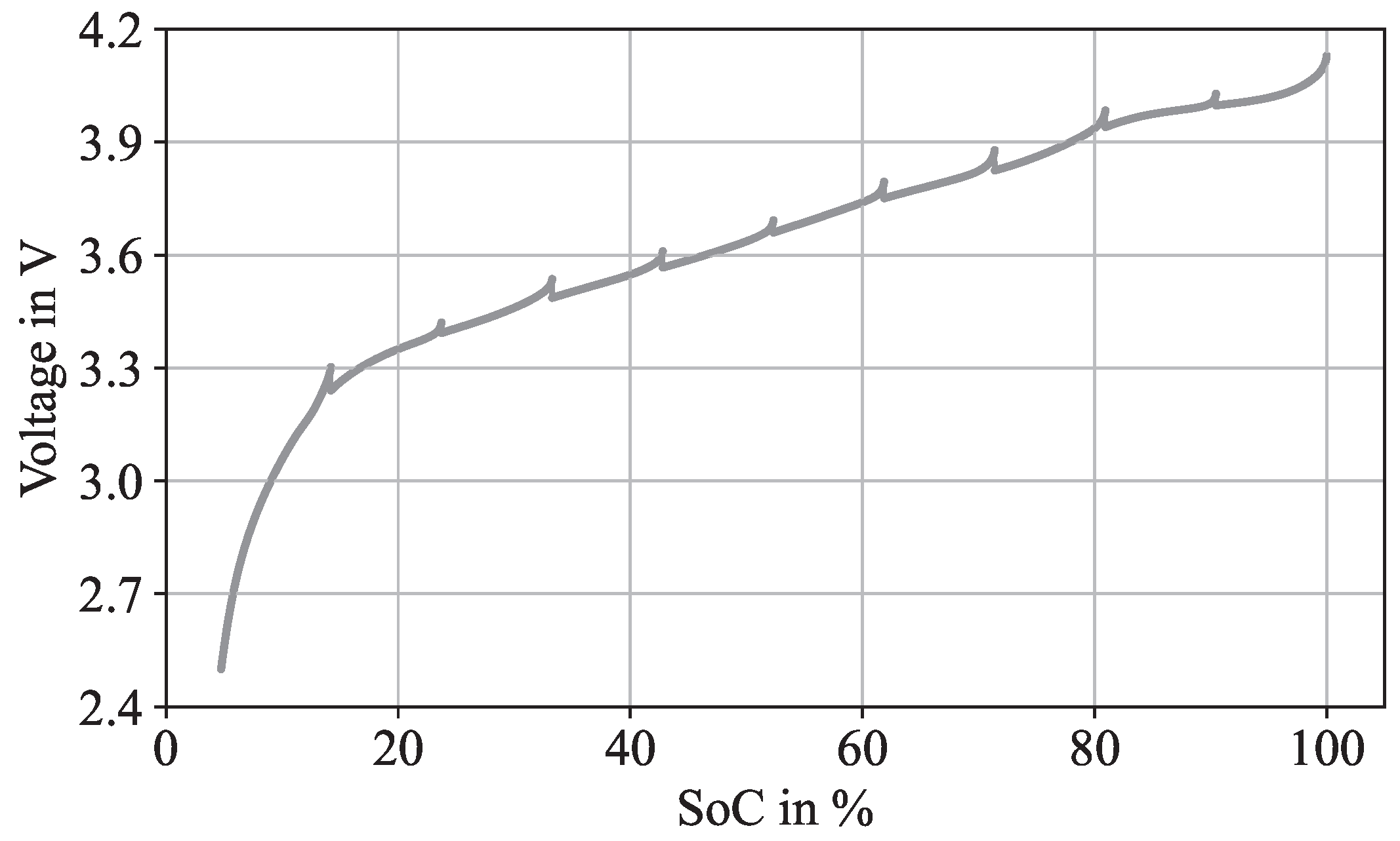 Energies 16 06750 g001