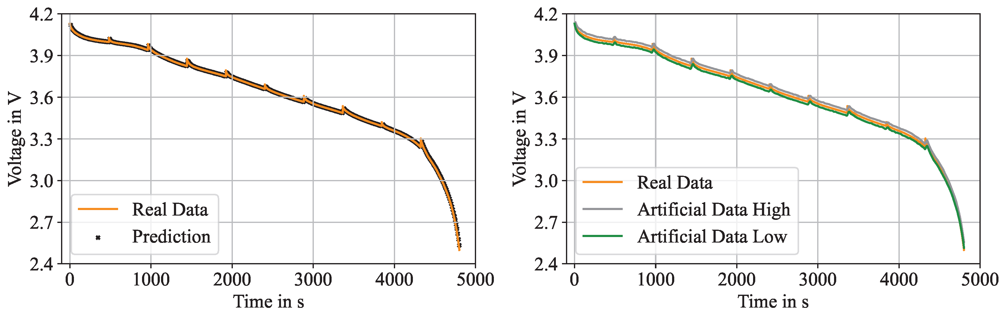 Energies 16 06750 g002