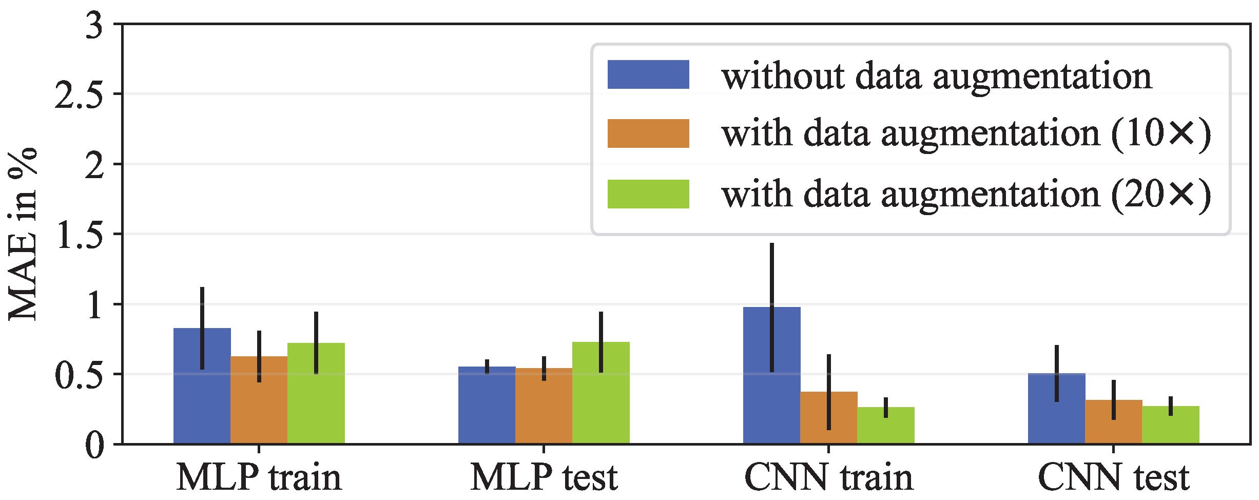 Energies 16 06750 g005