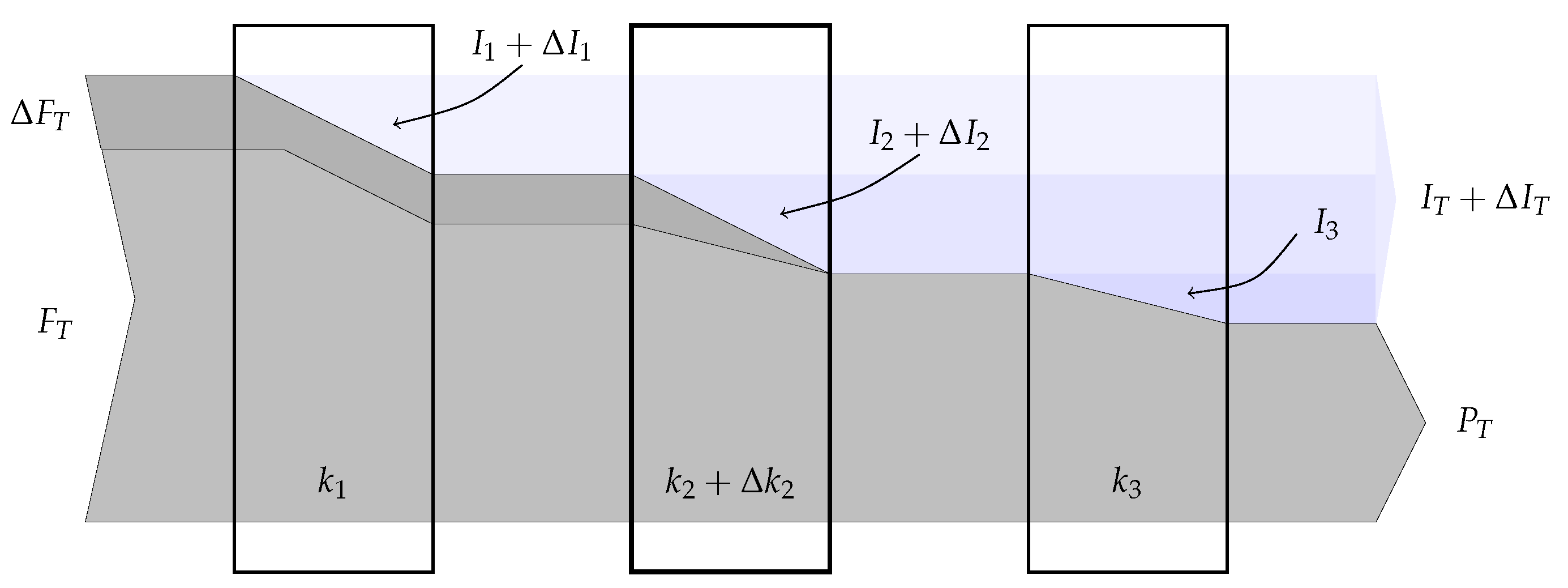 Energies 16 06751 g001