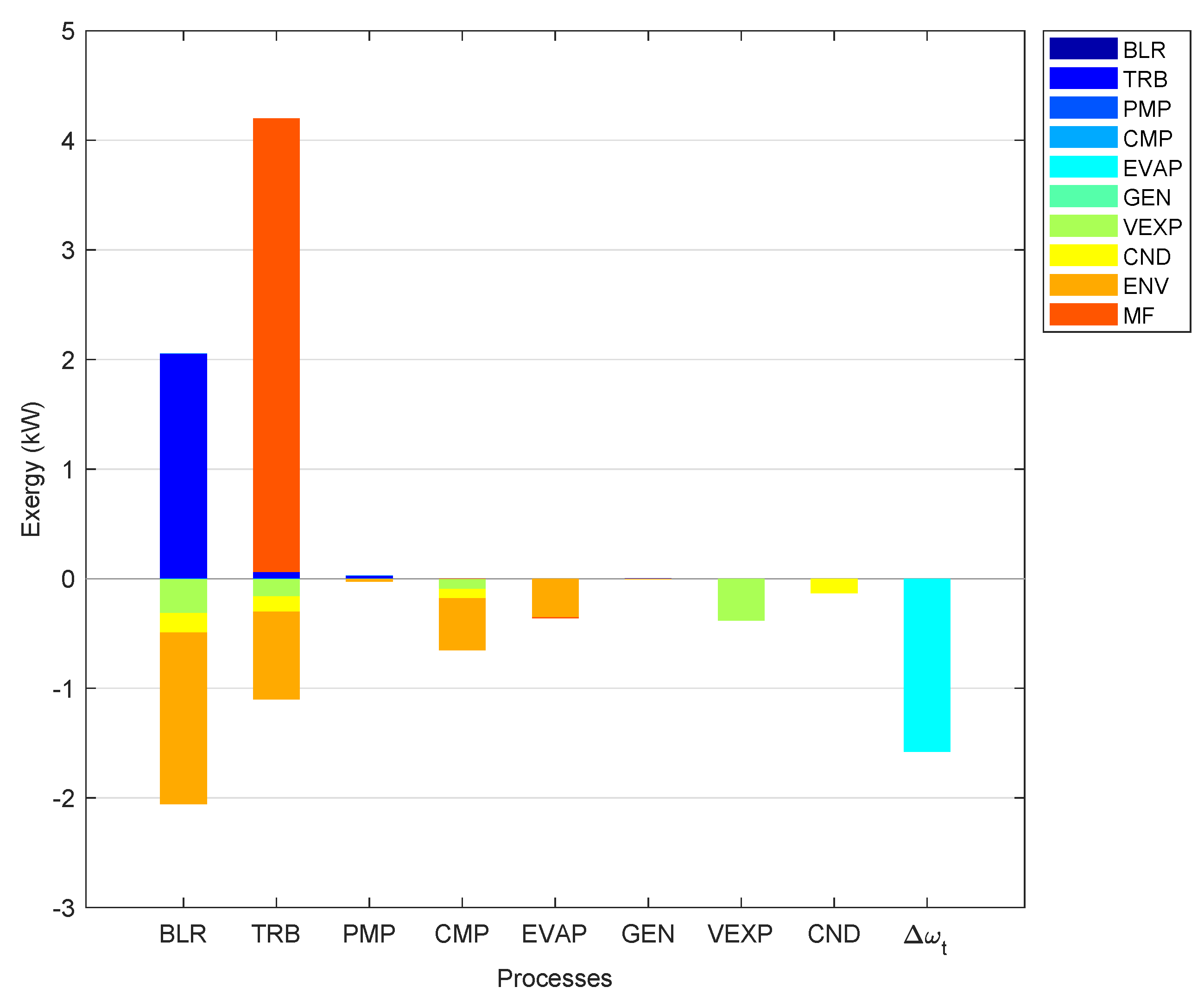 Energies 16 06751 g002
