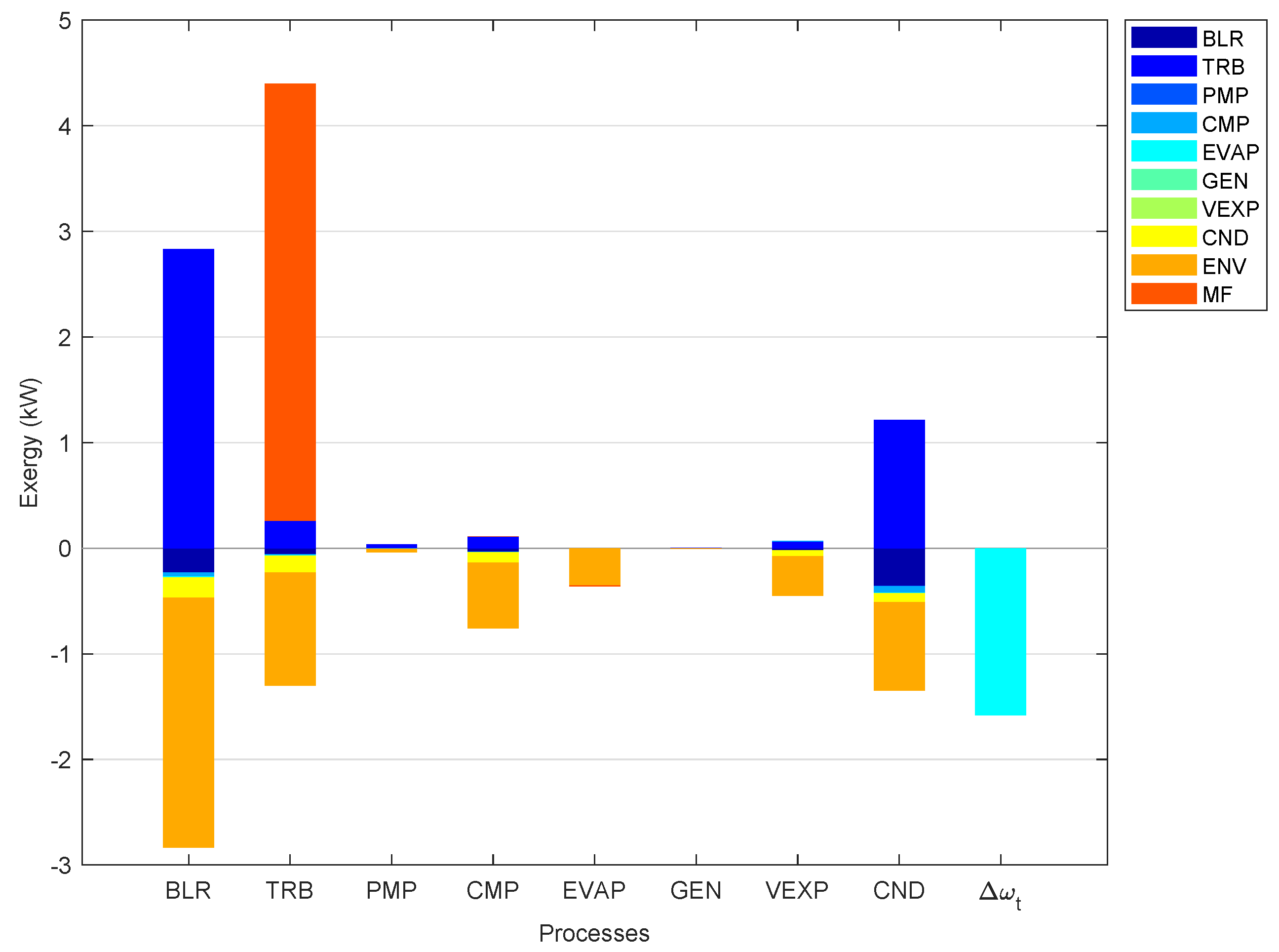 Energies 16 06751 g003