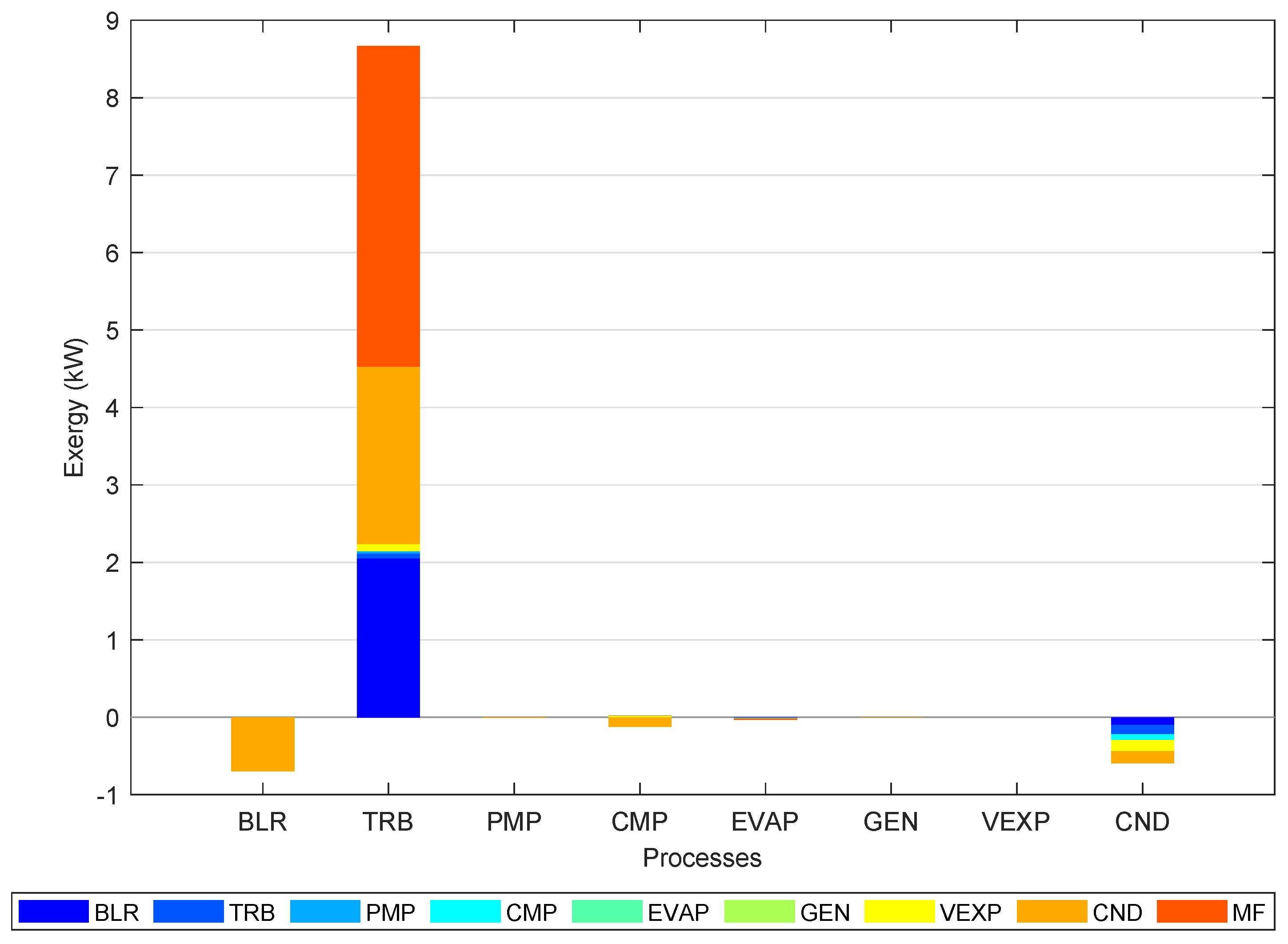 Energies 16 06751 g004