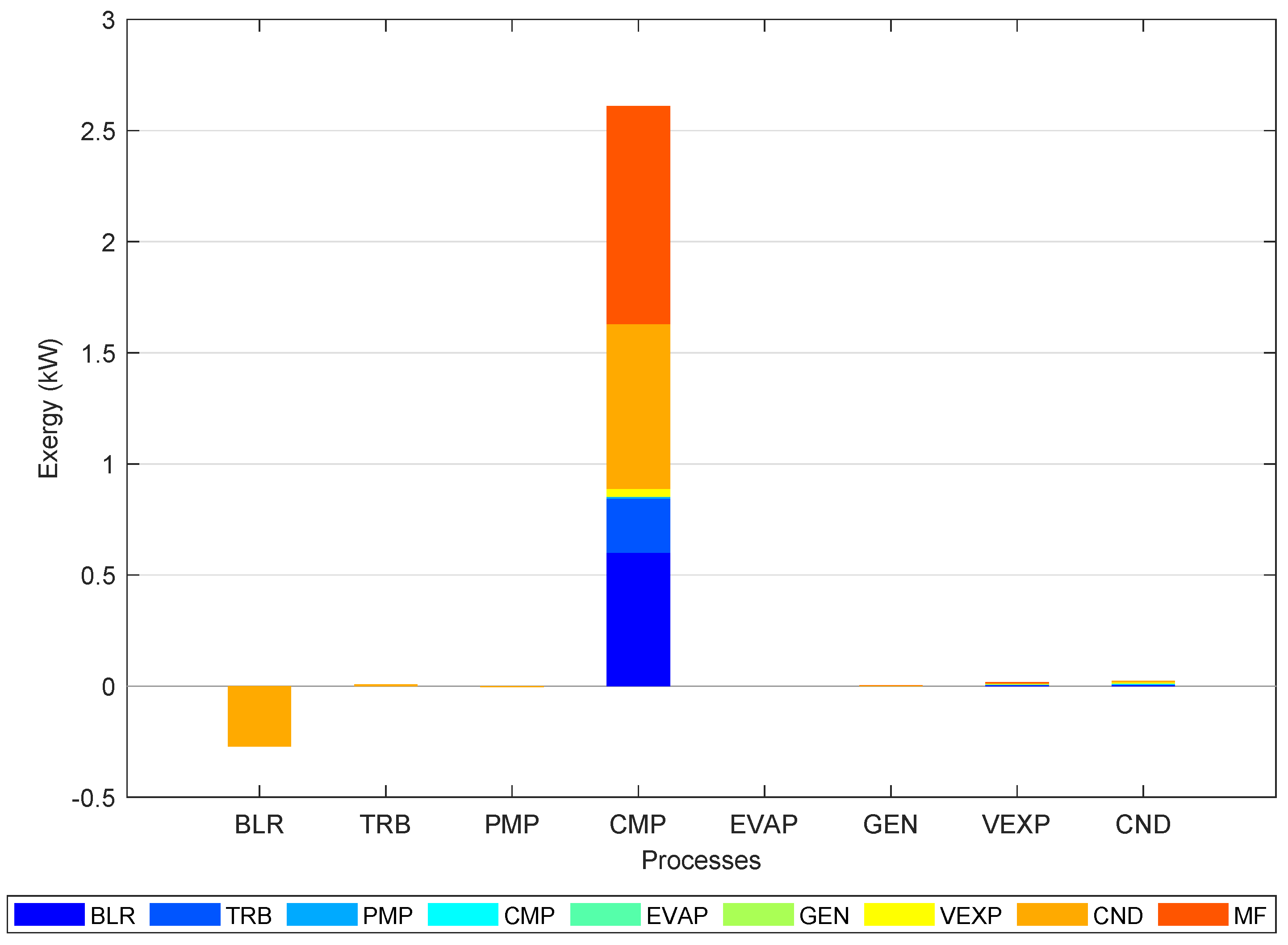 Energies 16 06751 g005