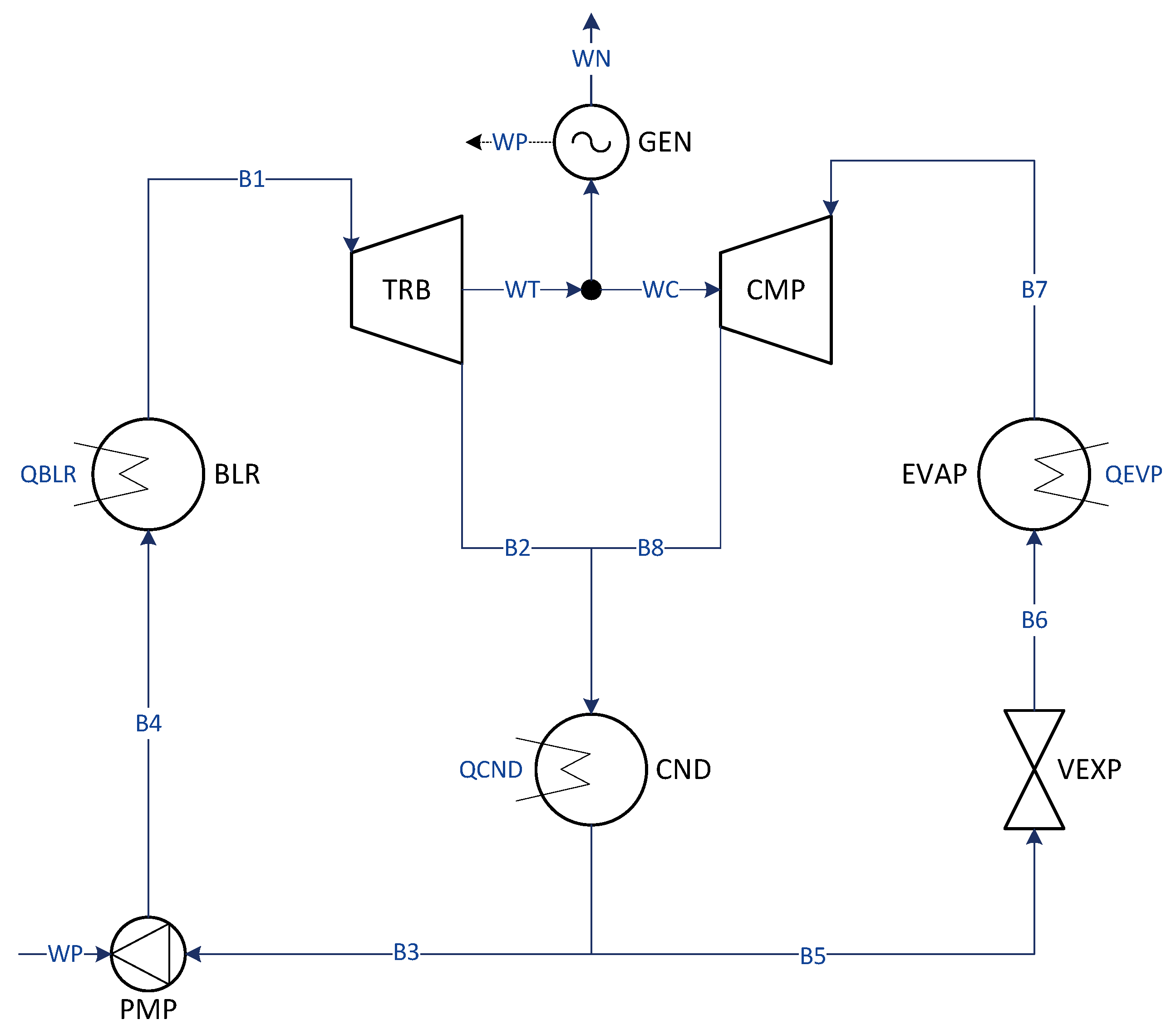 Energies 16 06751 g0a1