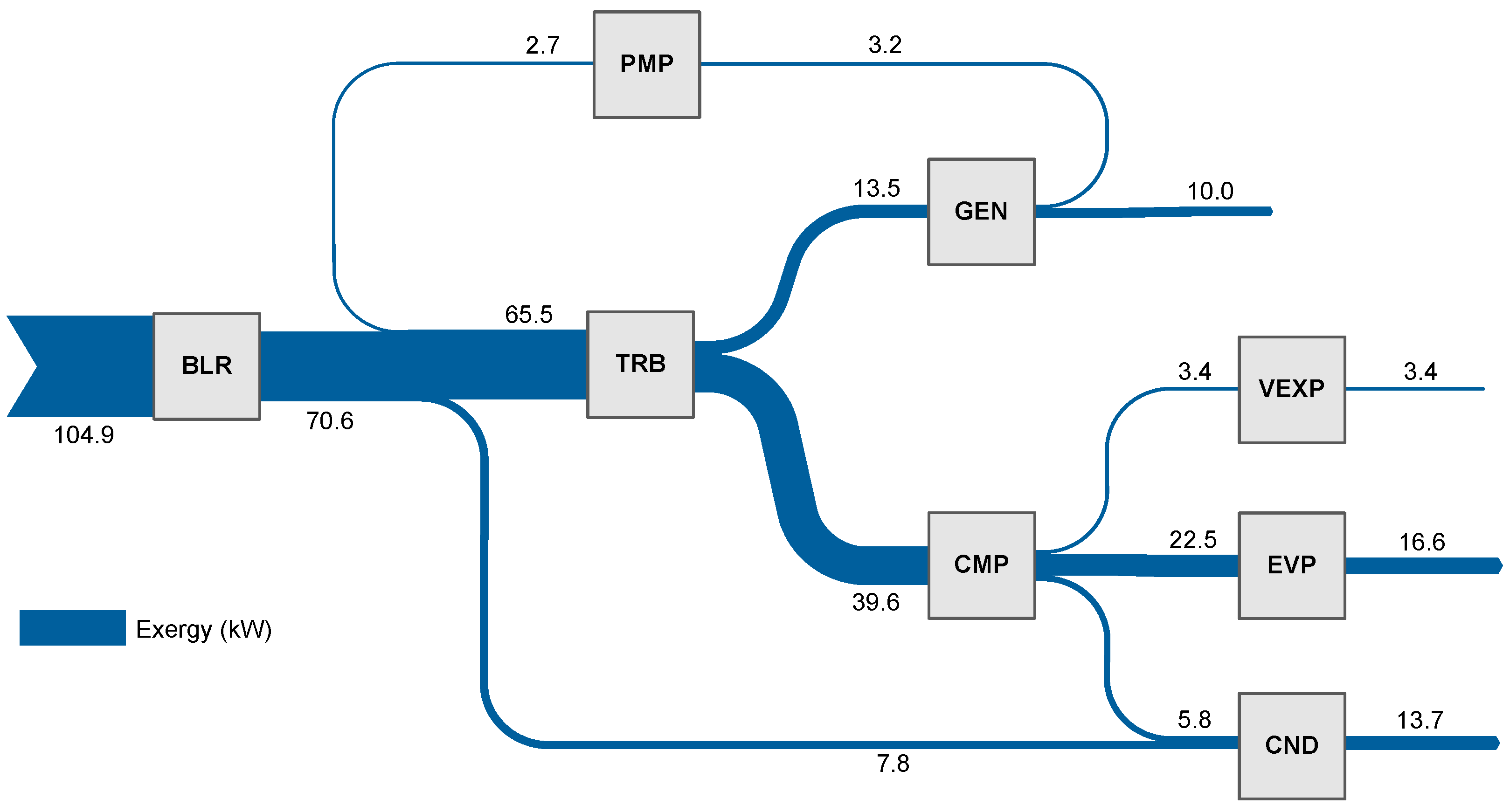 Energies 16 06751 g0a2