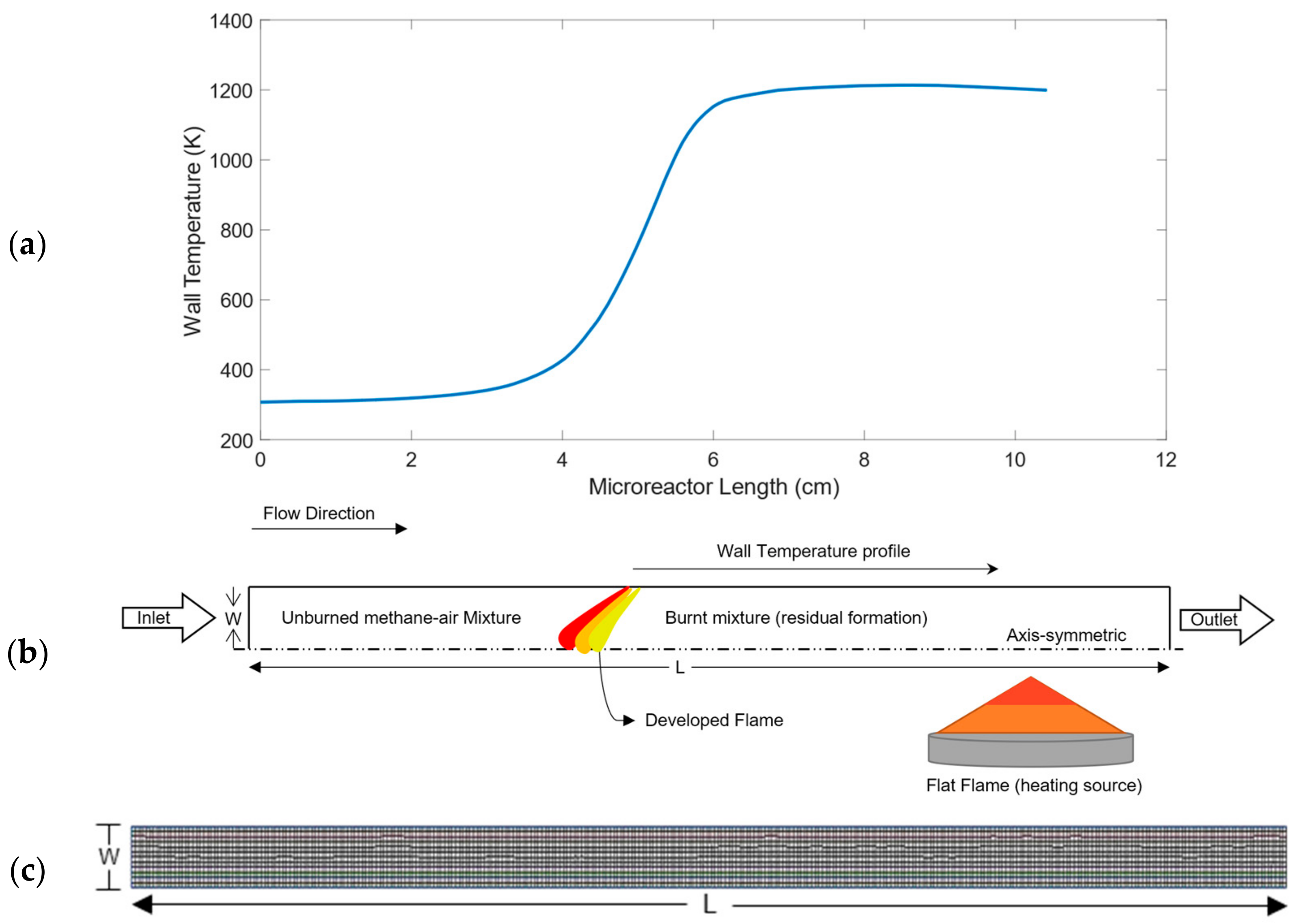 Energies 16 06752 g001