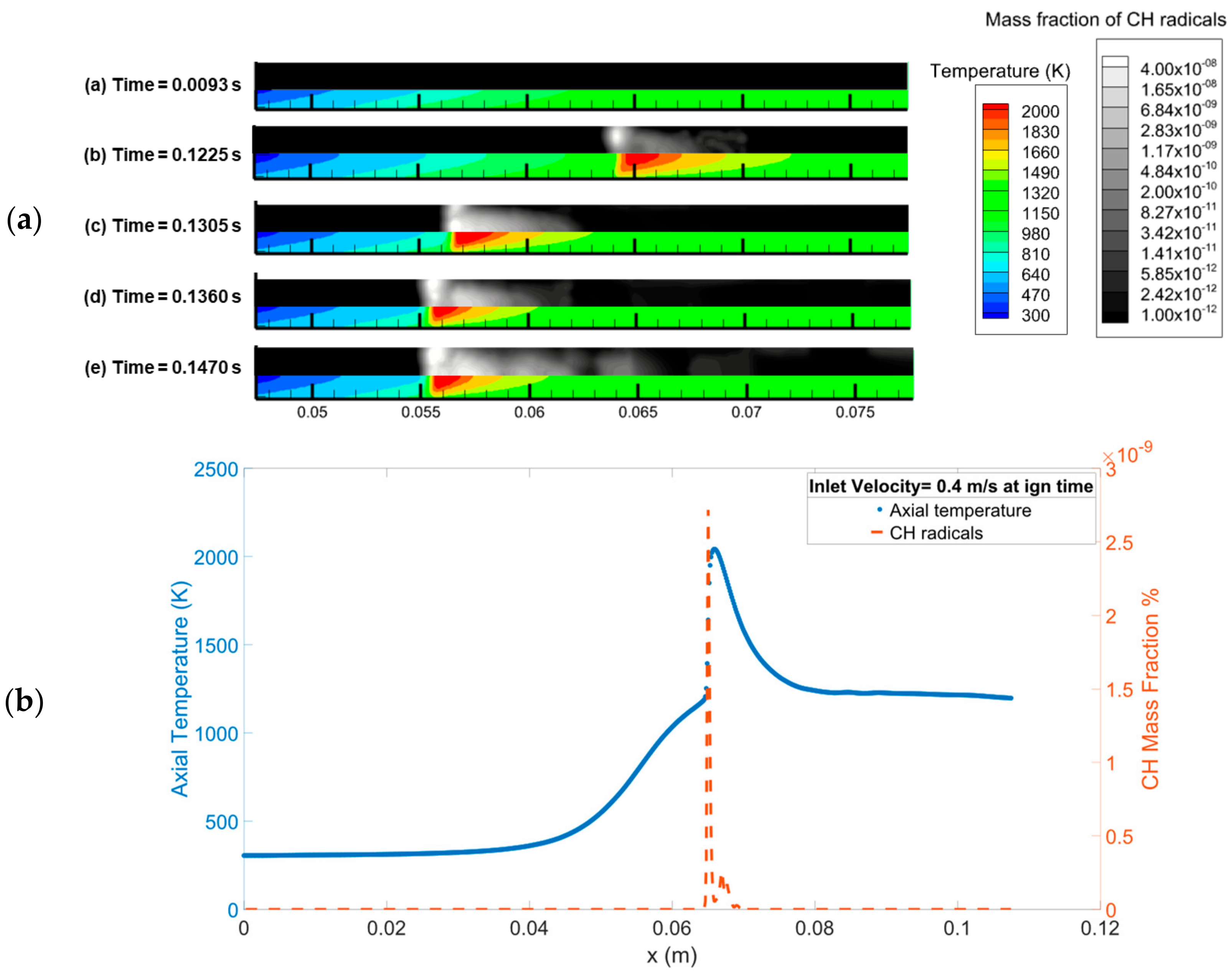 Energies 16 06752 g007