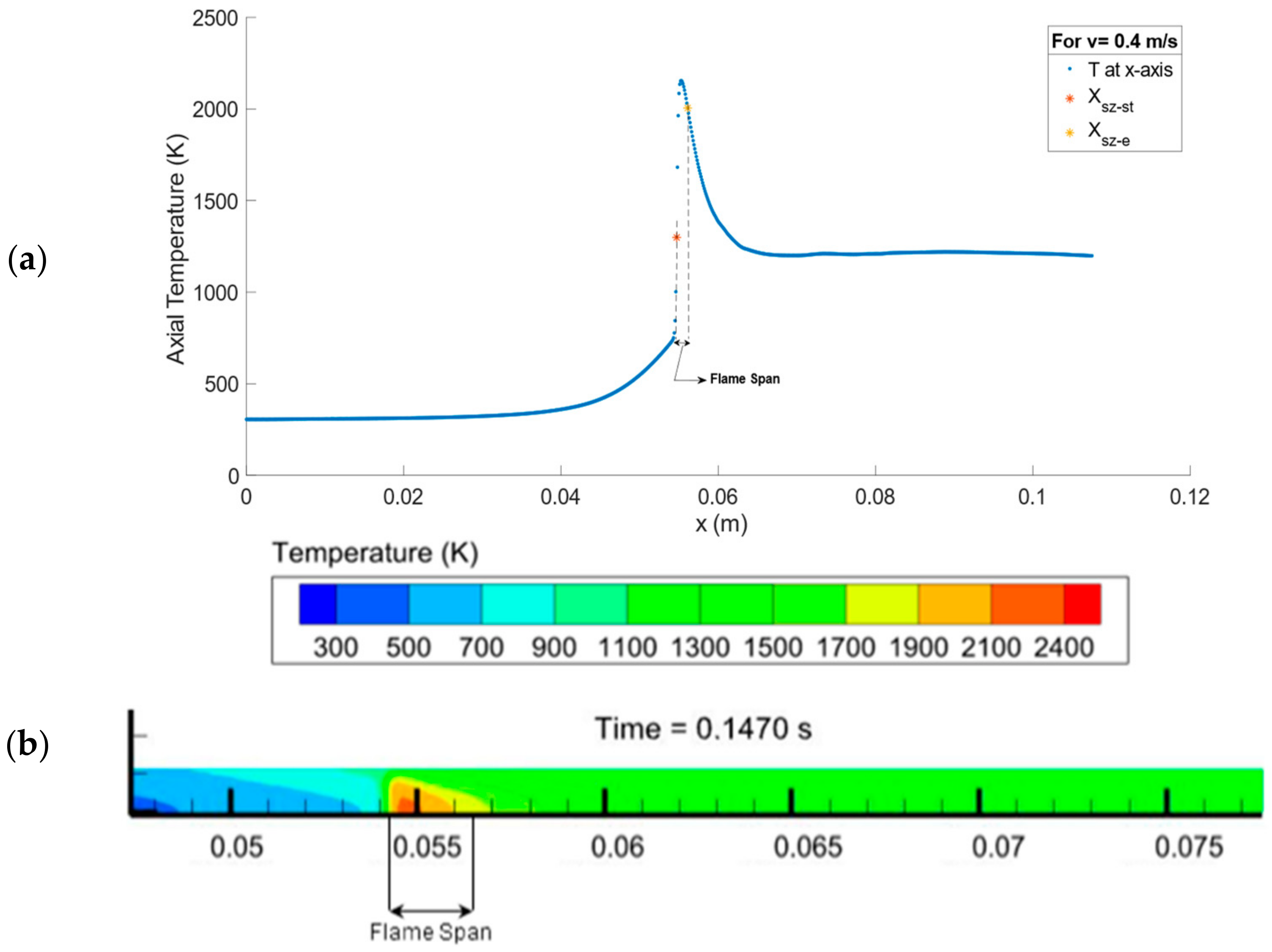 Energies 16 06752 g008
