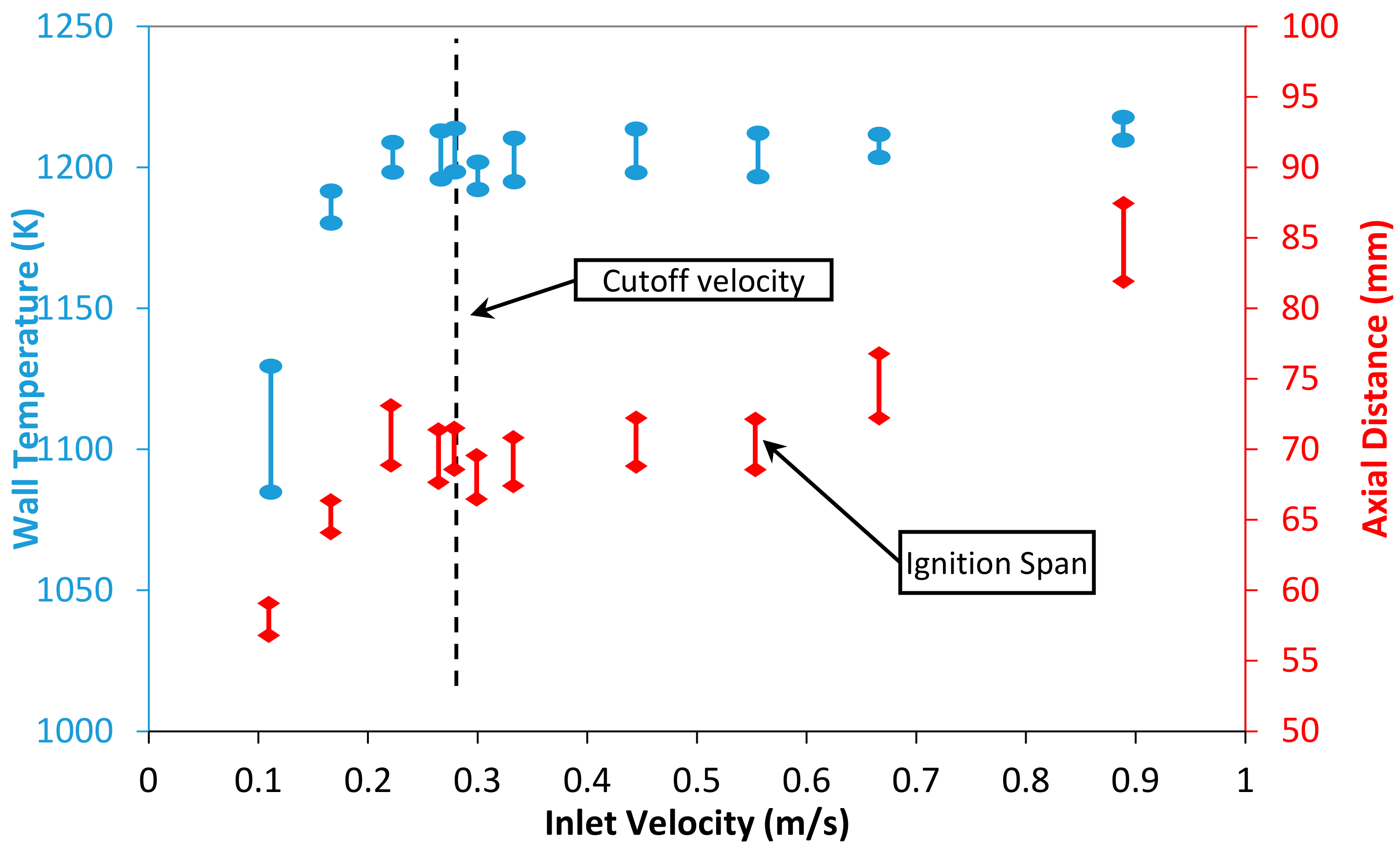 Energies 16 06752 g014