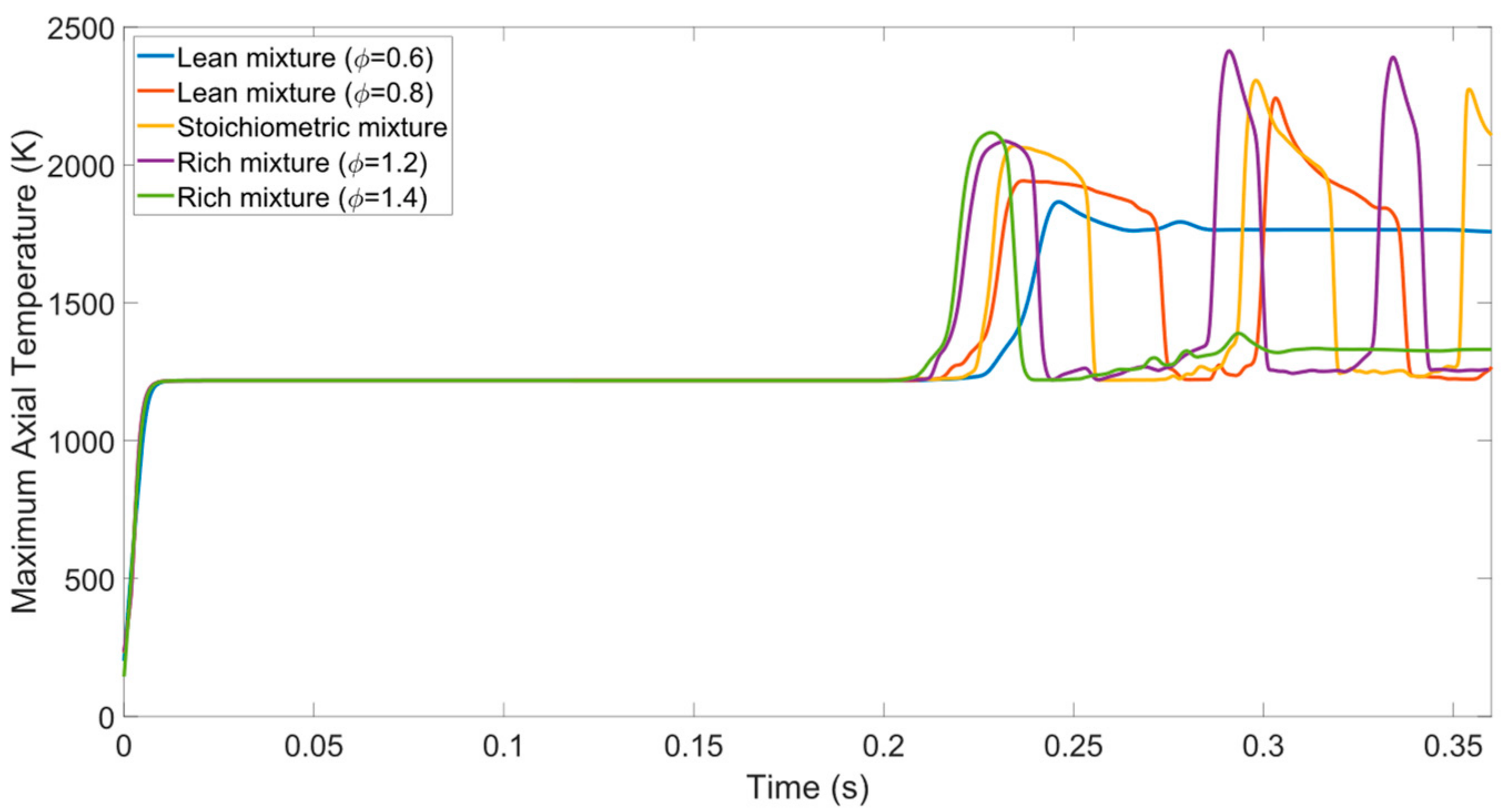 Energies 16 06752 g017