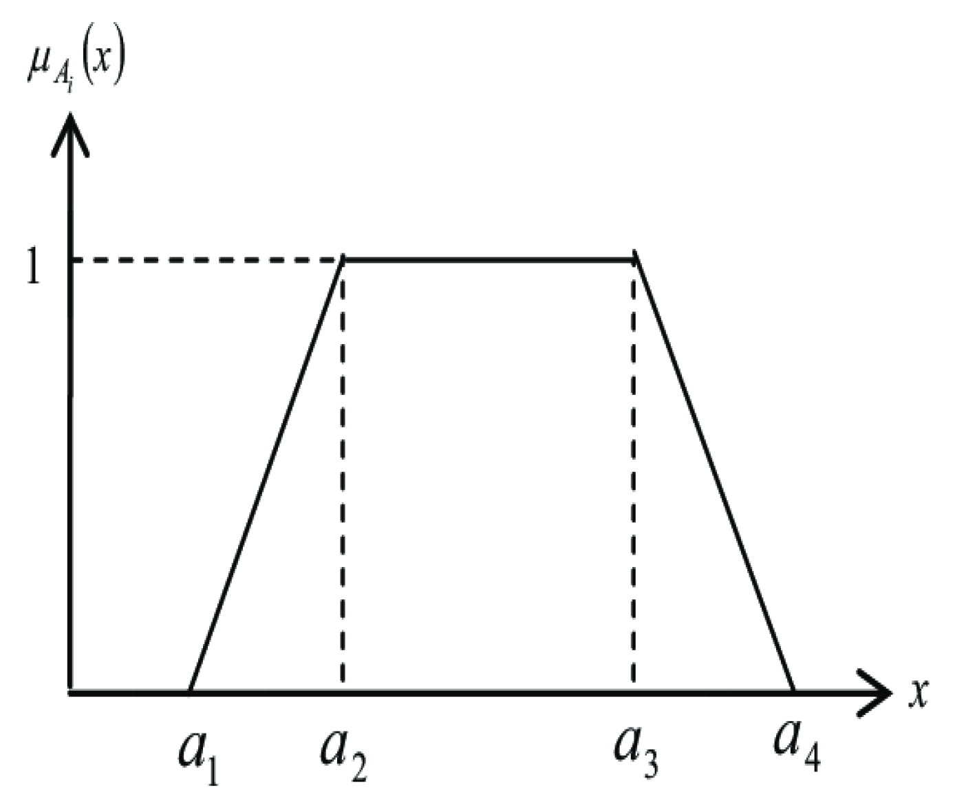 Energies 16 06753 g001