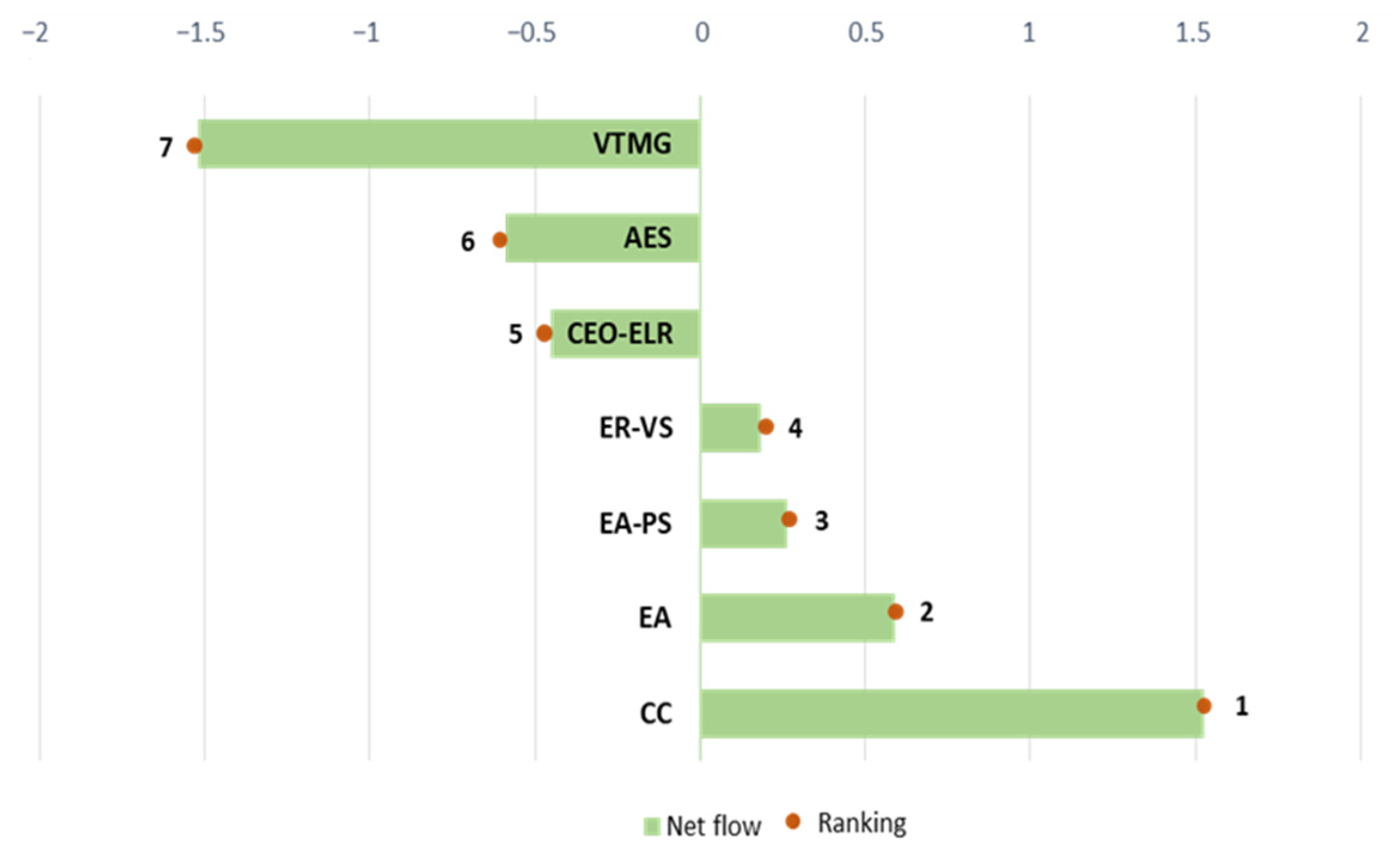 Energies 16 06753 g003
