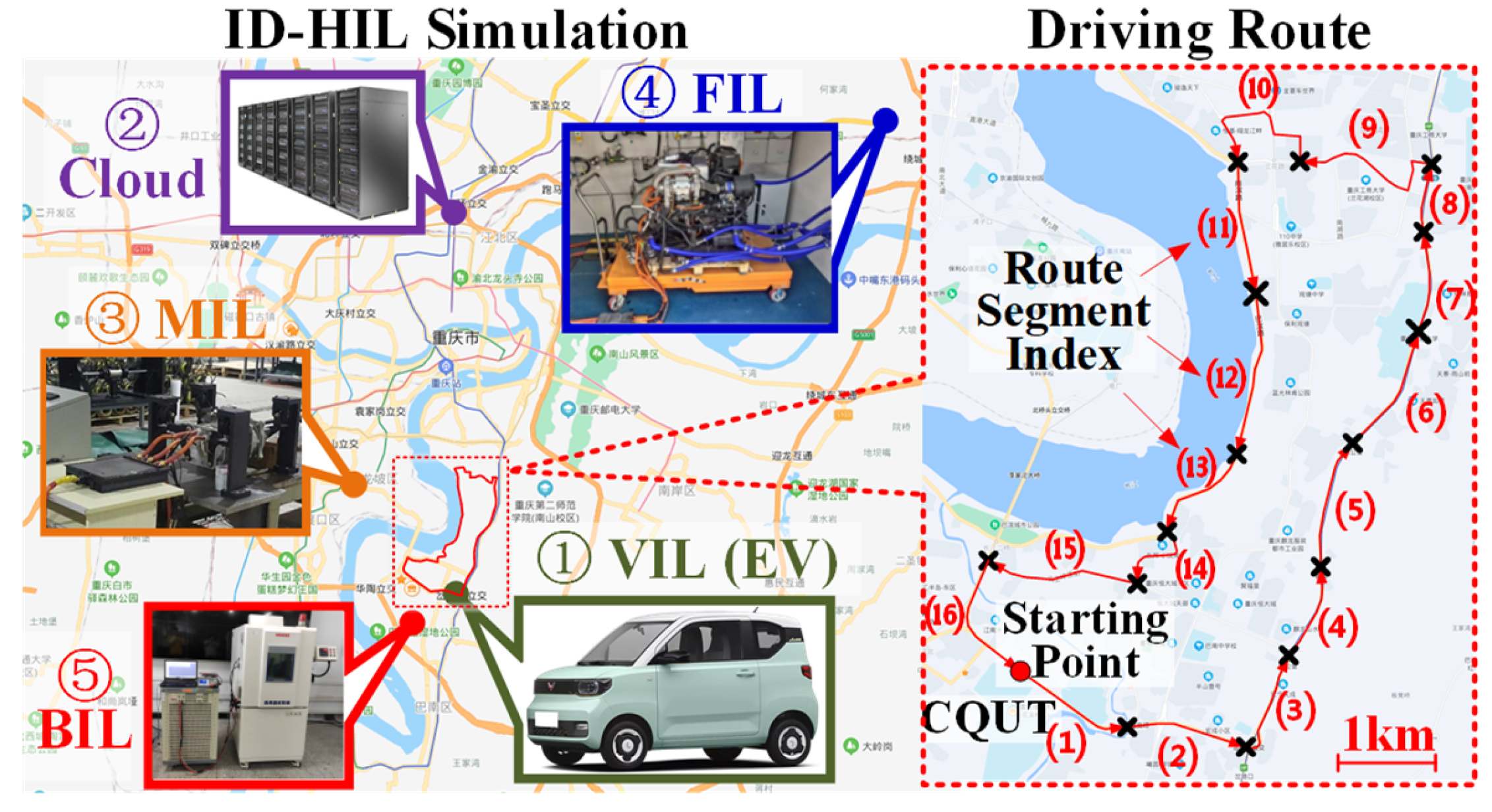 Energies 16 06755 g002