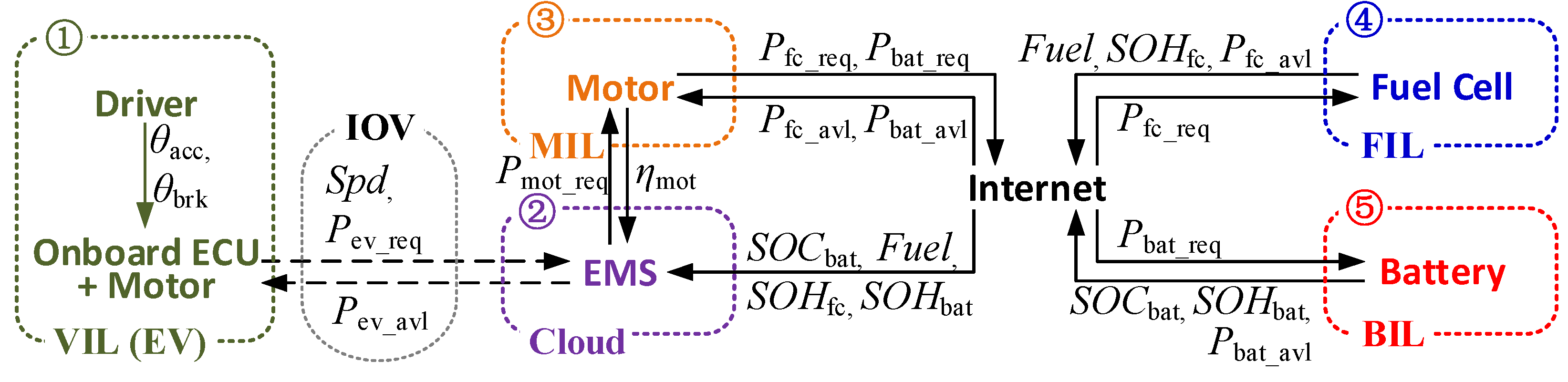 Energies 16 06755 g003
