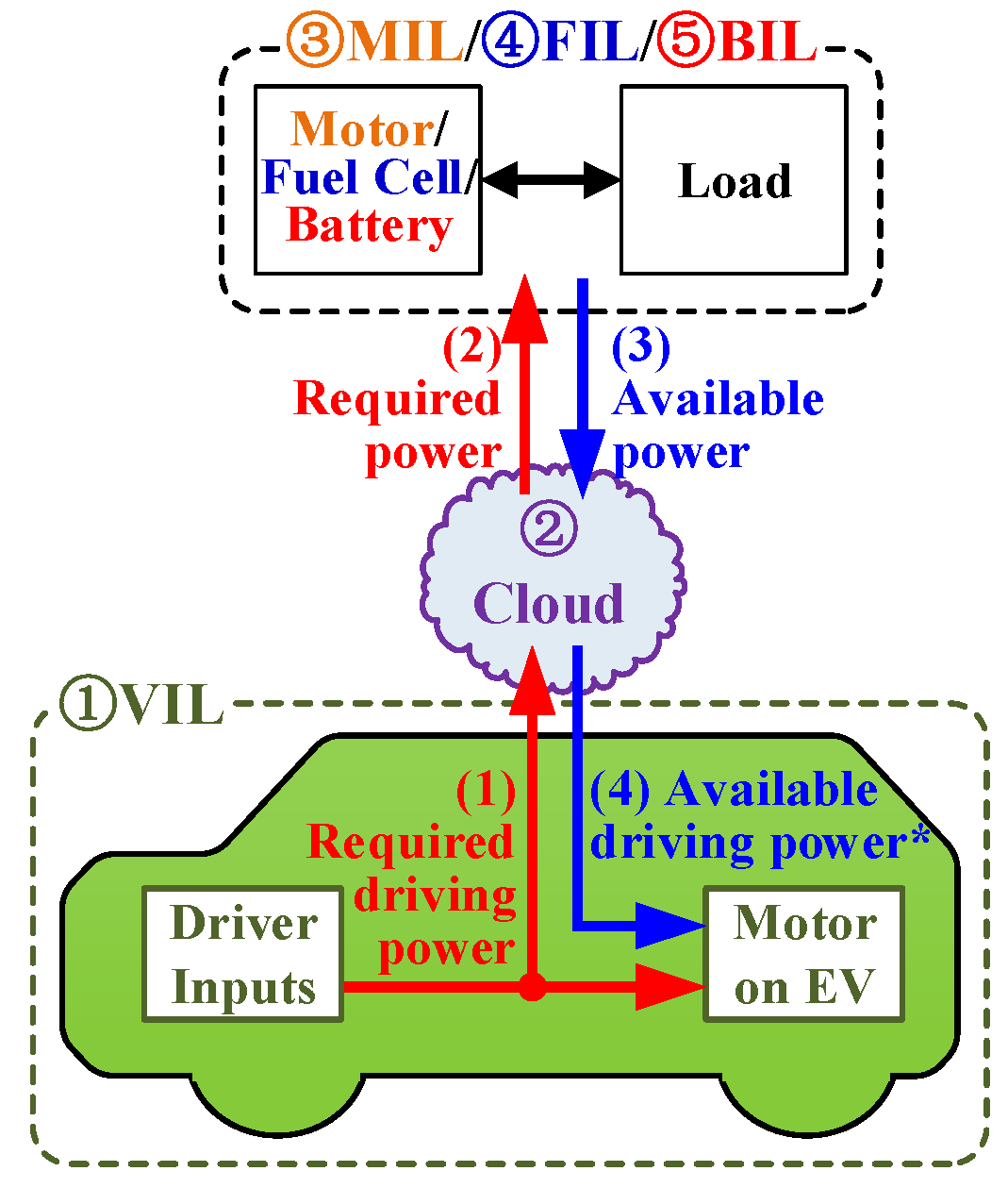 Energies 16 06755 g004