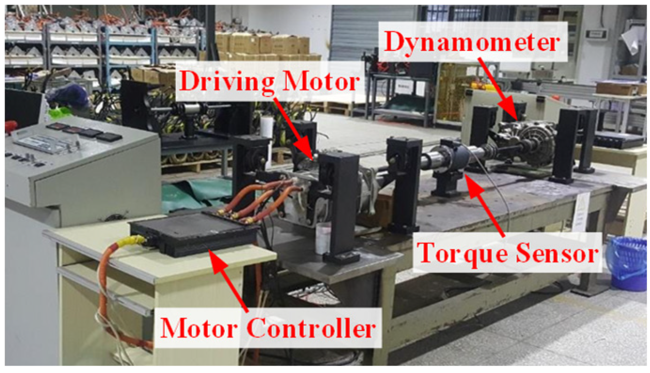 Energies 16 06755 g008
