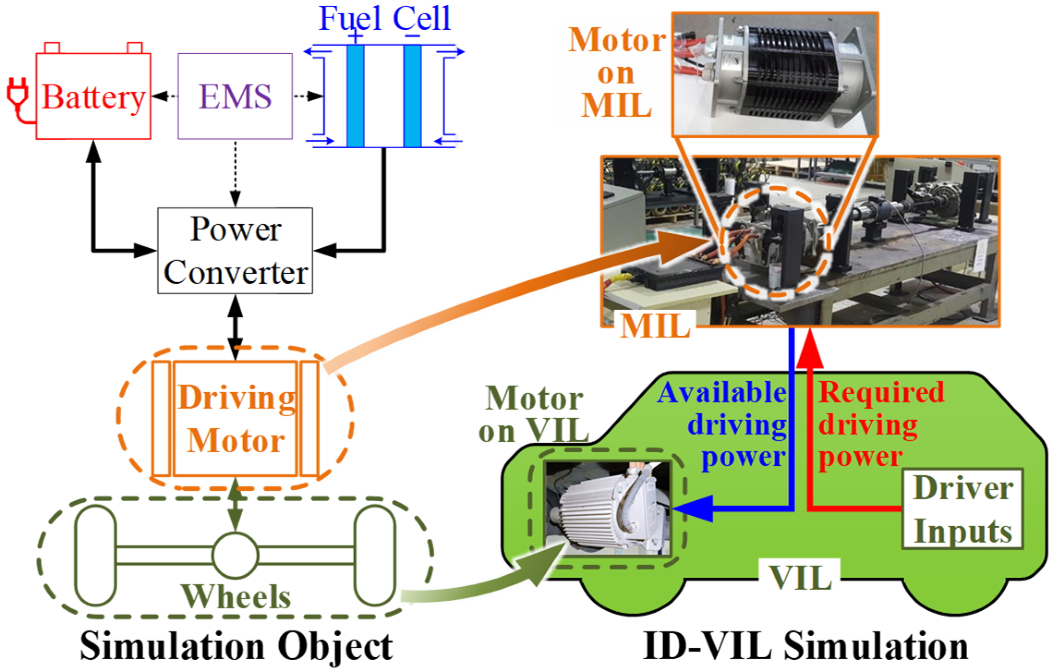 Energies 16 06755 g011