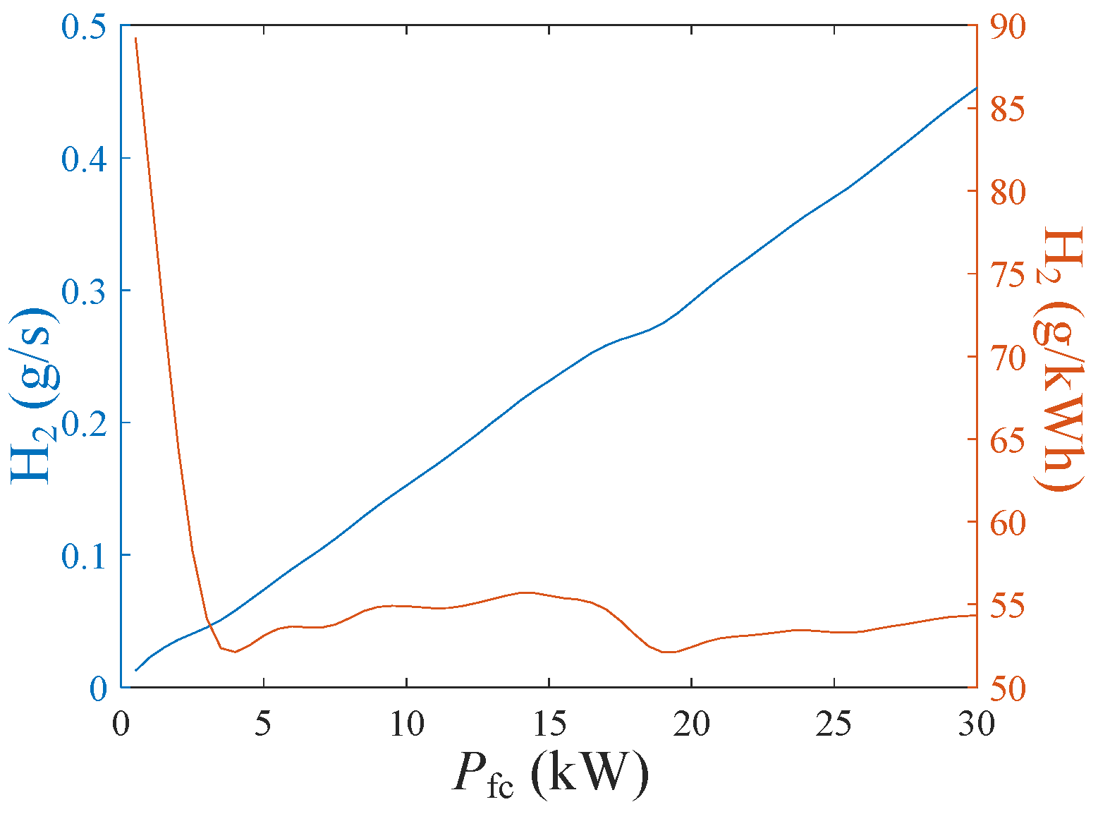 Energies 16 06755 g013