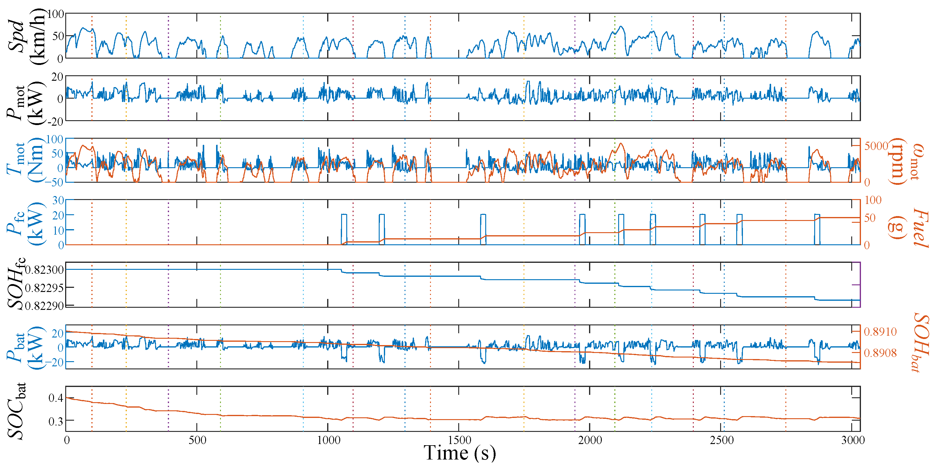 Energies 16 06755 g018