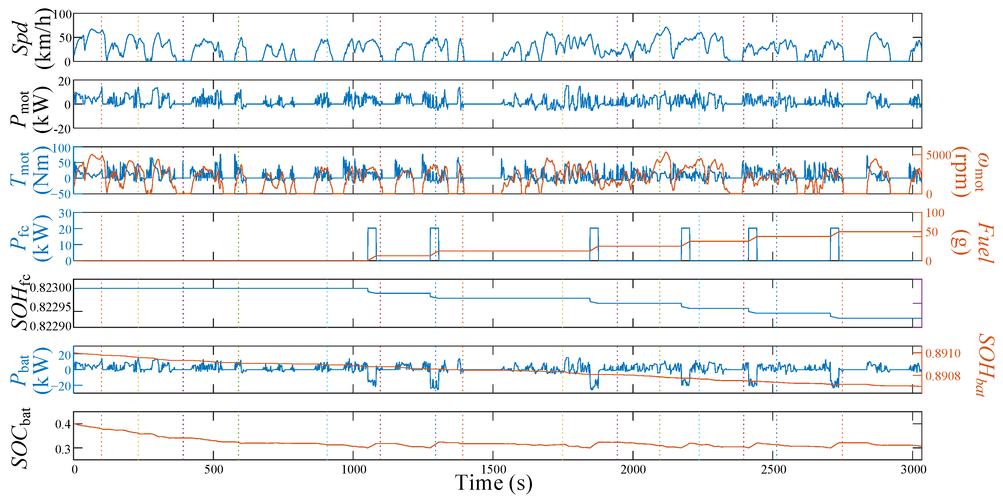 Energies 16 06755 g019
