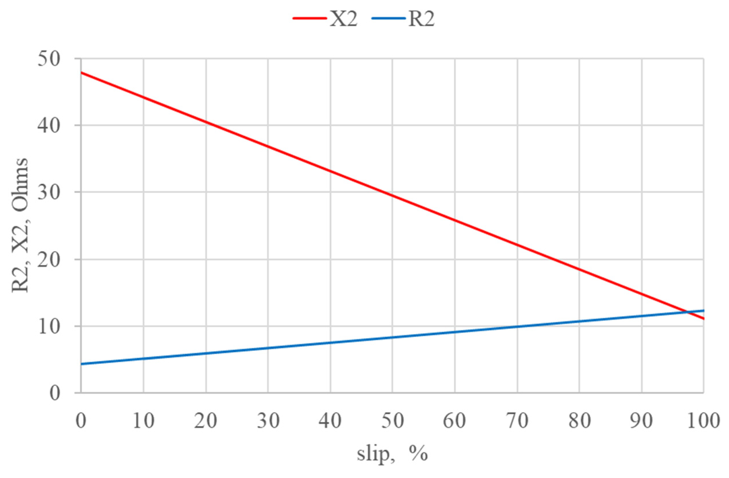 Energies 16 06756 g001