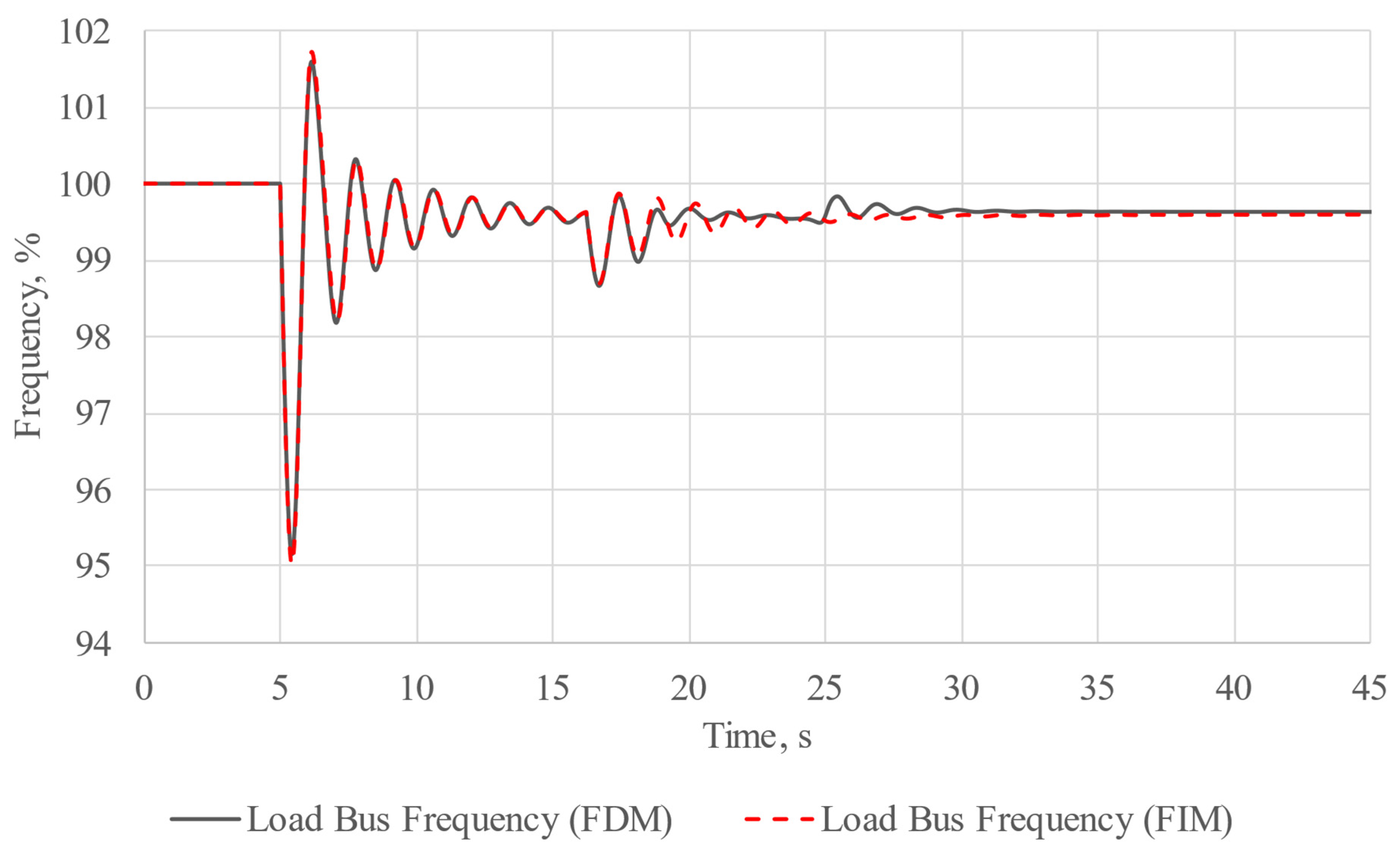 Energies 16 06756 g008