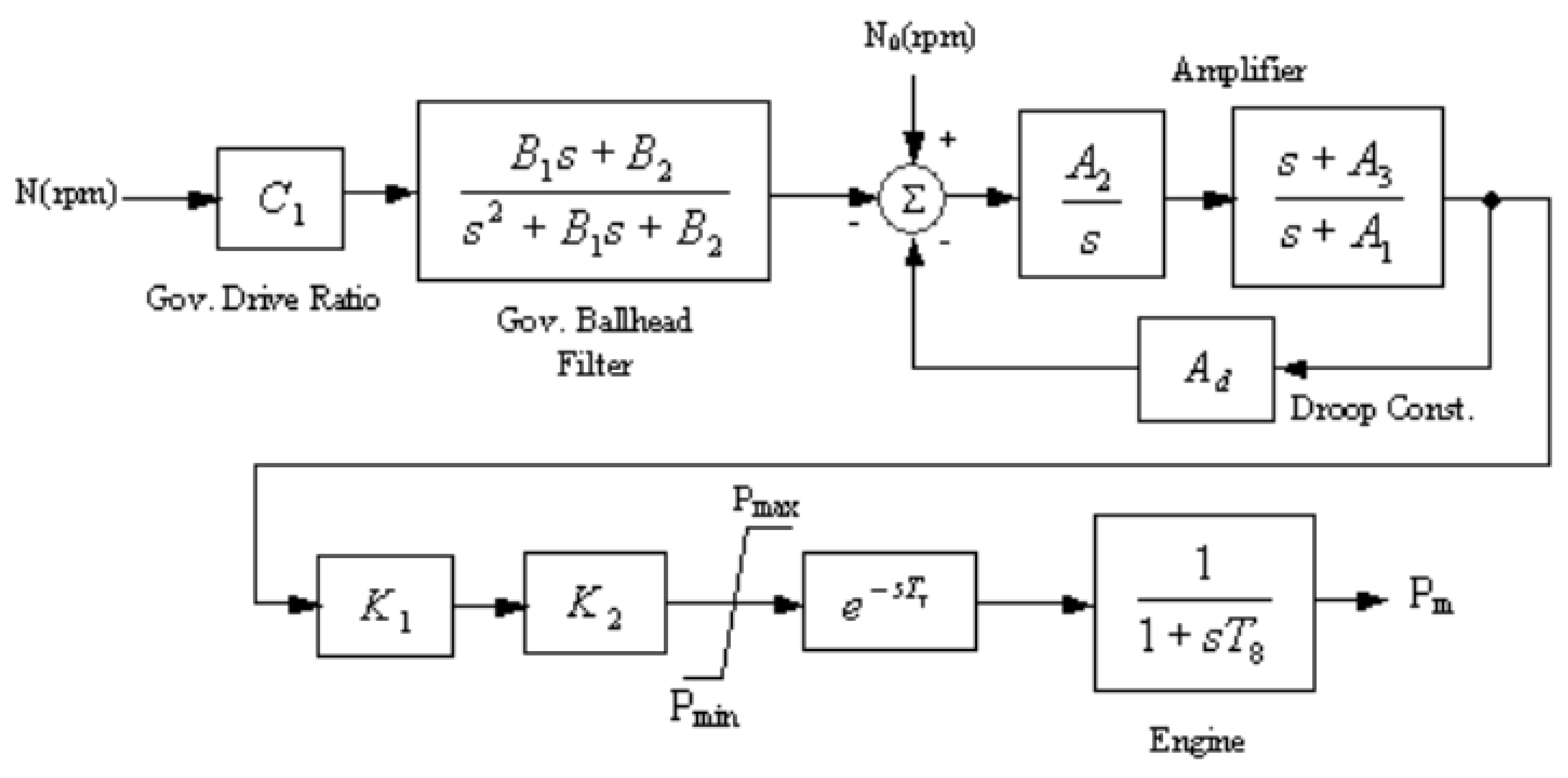 Energies 16 06756 g010