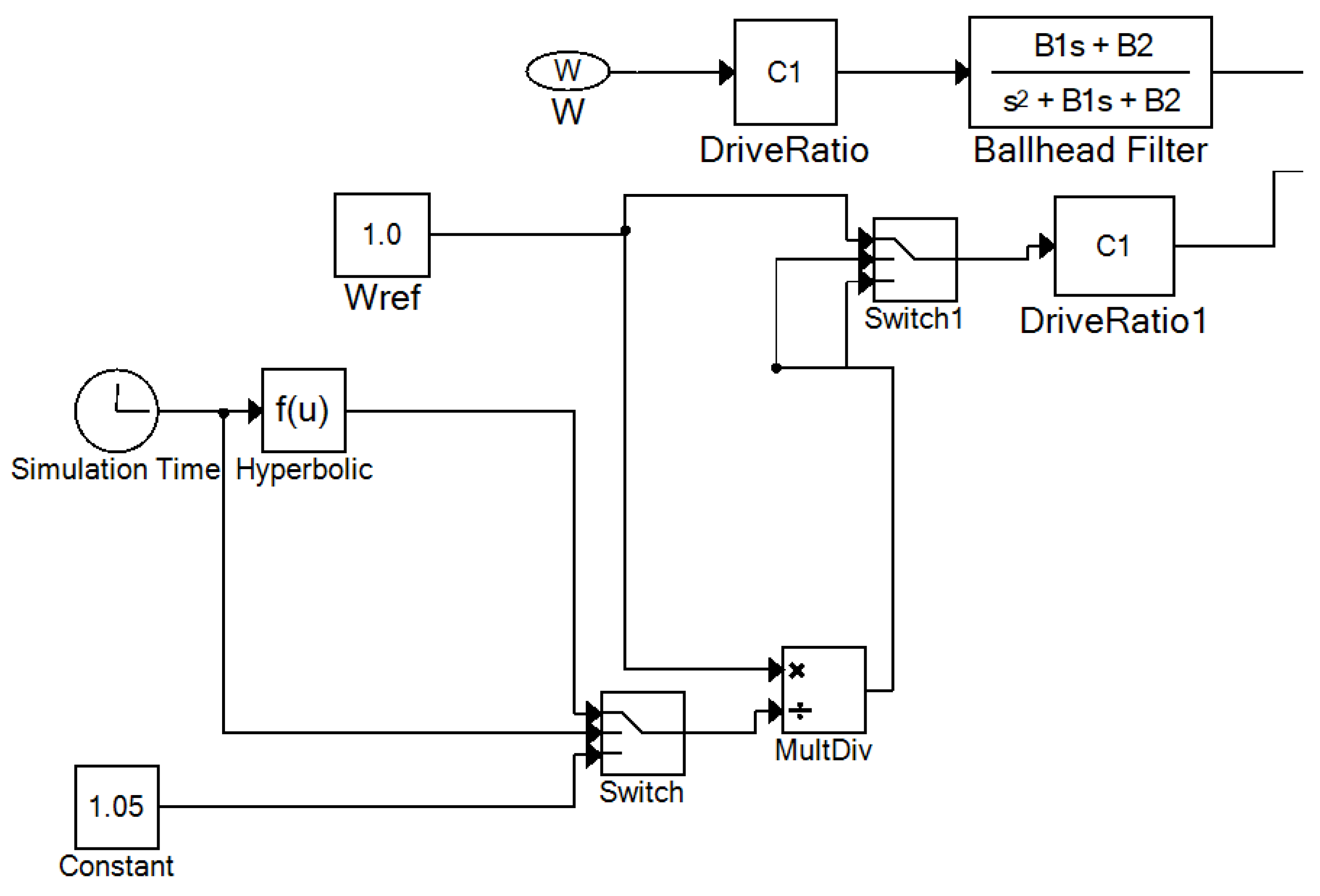 Energies 16 06756 g014