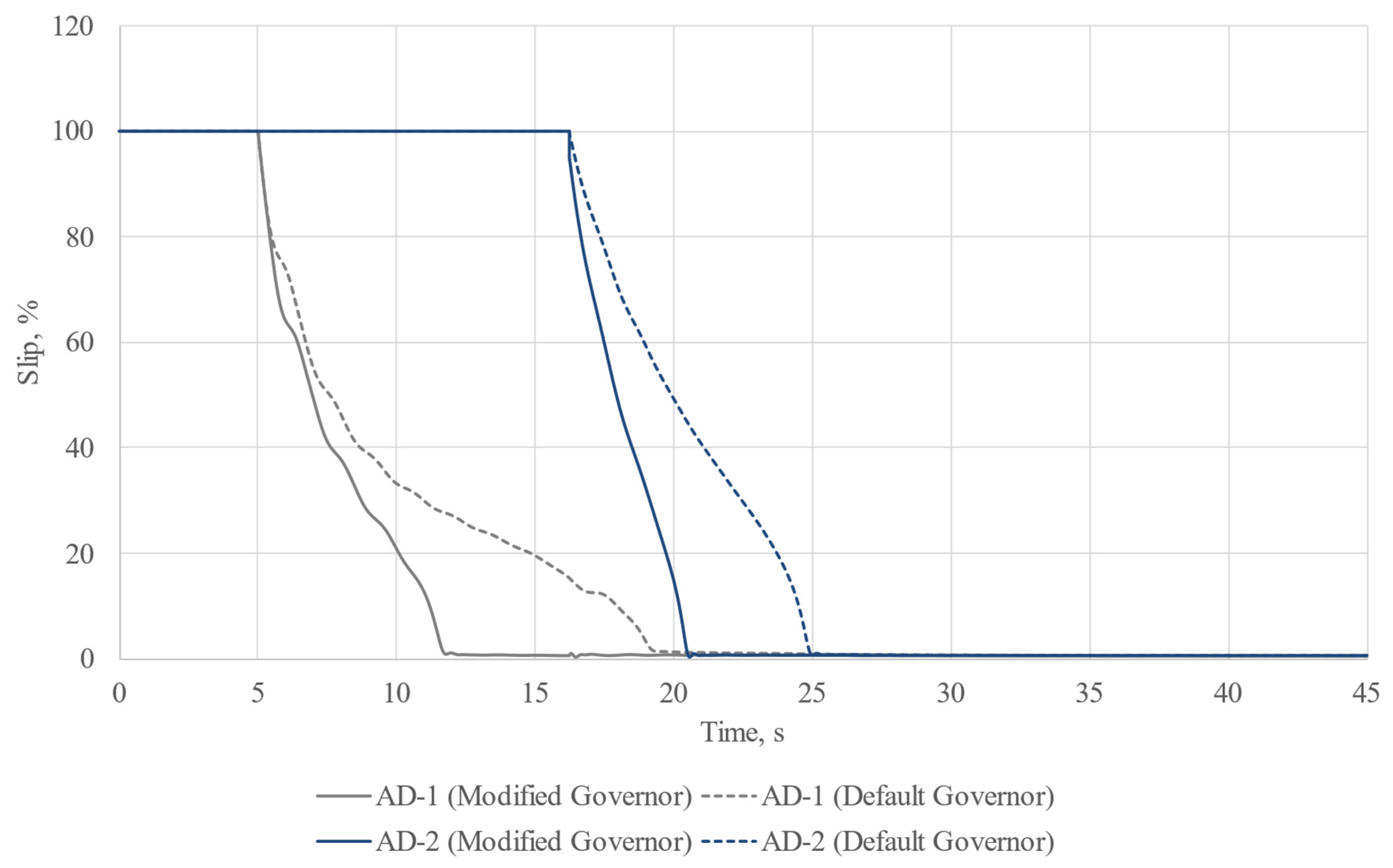 Energies 16 06756 g015