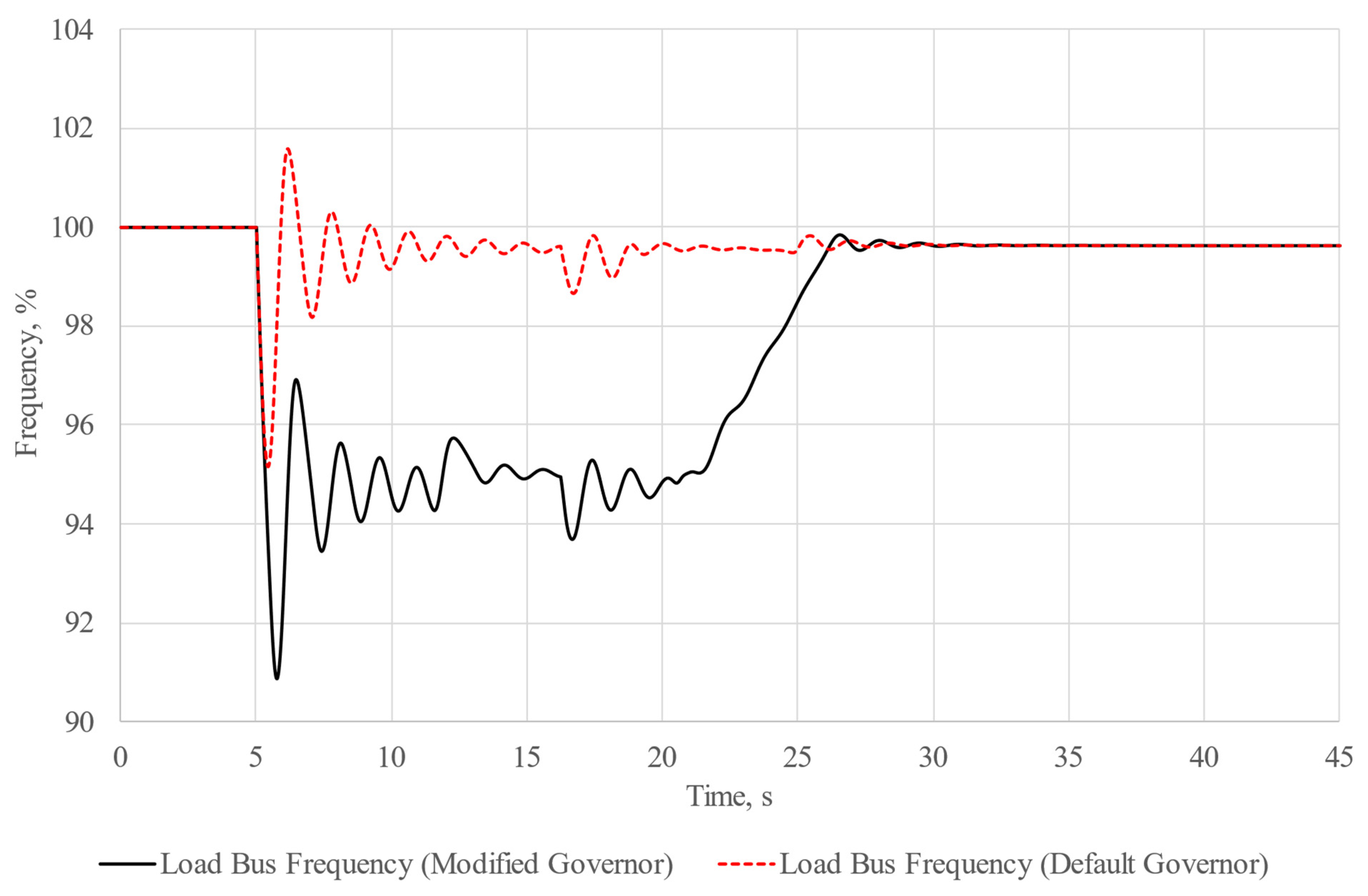 Energies 16 06756 g018