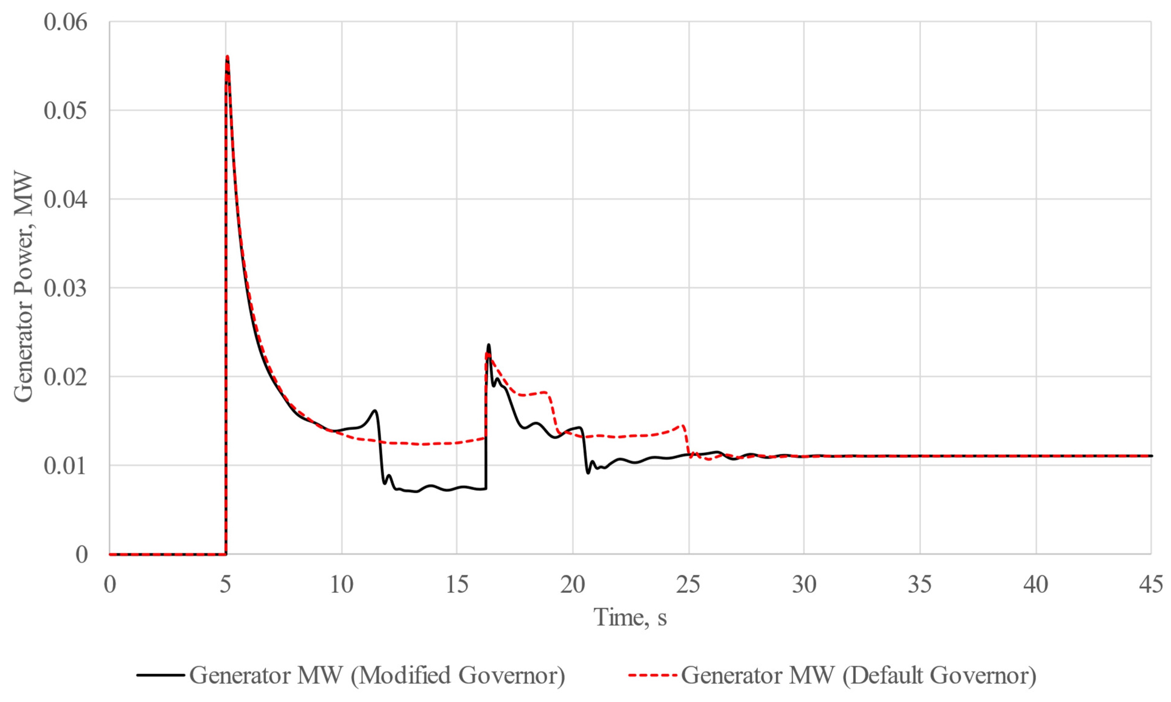Energies 16 06756 g019