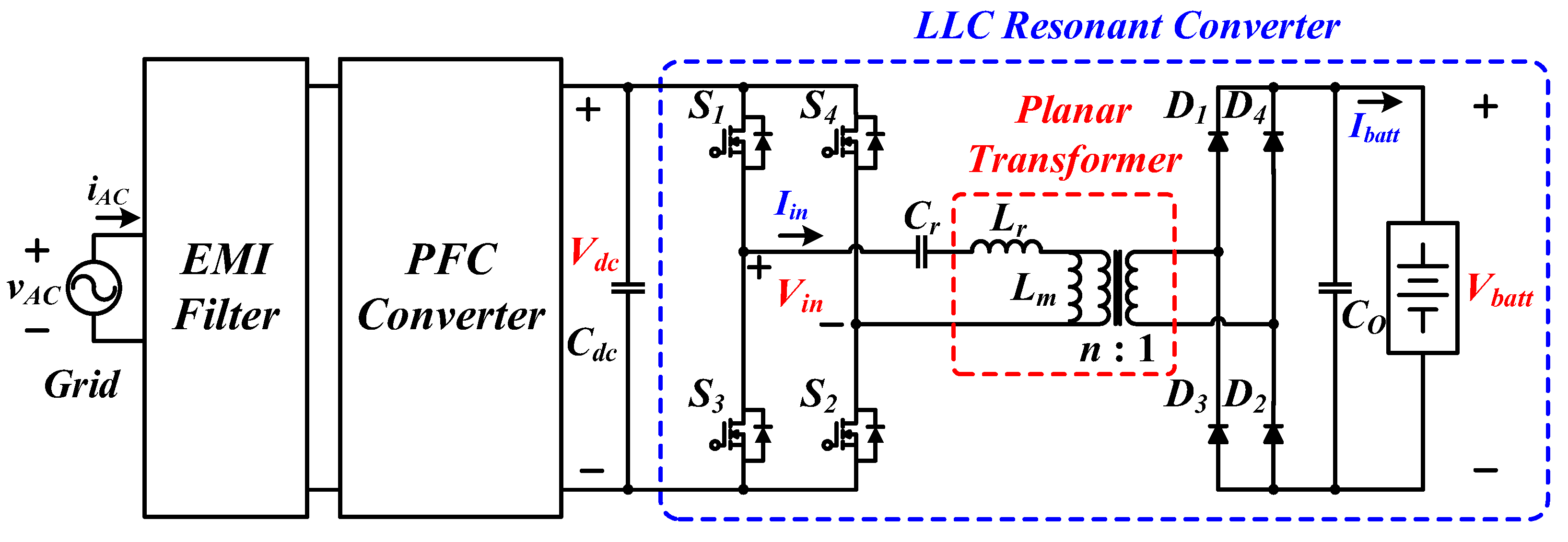 Energies 16 06757 g001
