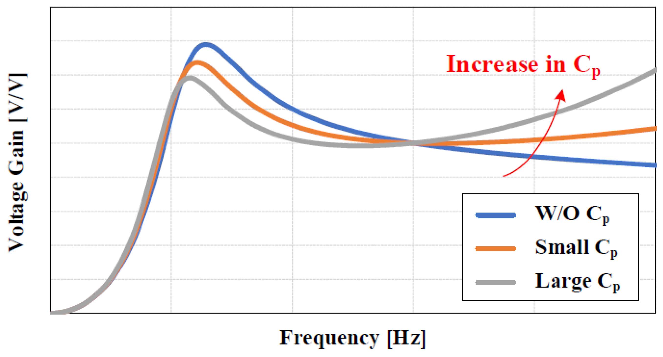 Energies 16 06757 g005
