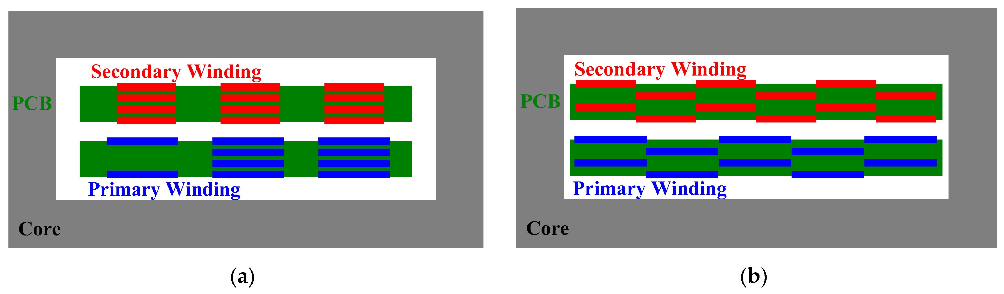 Energies 16 06757 g006