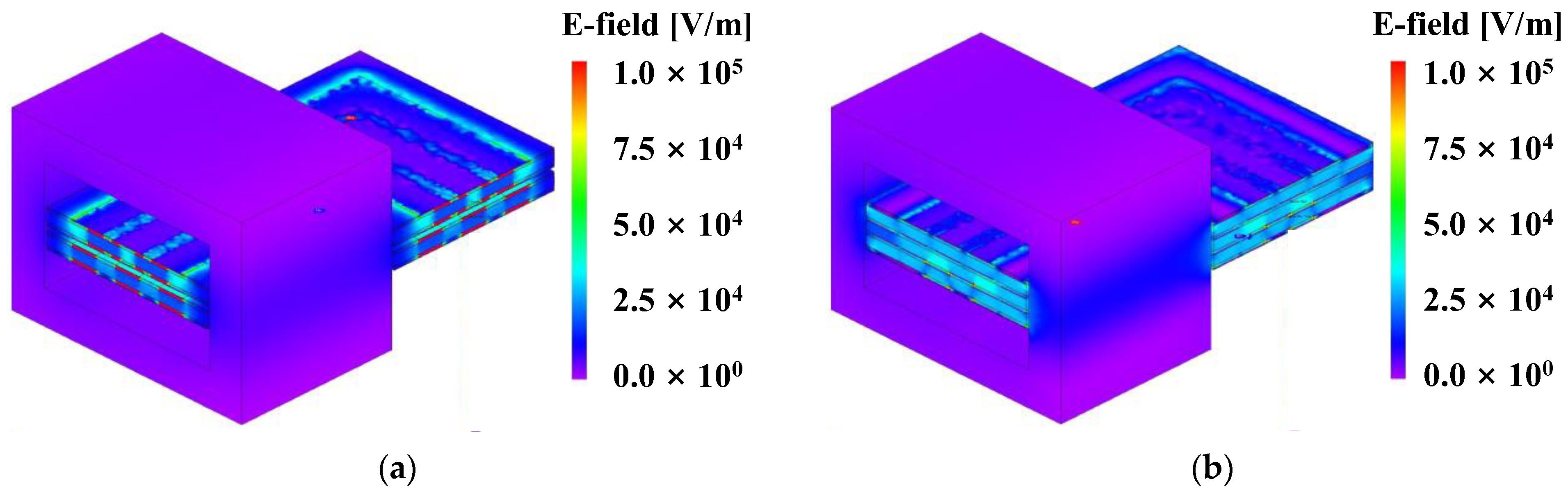 Energies 16 06757 g007