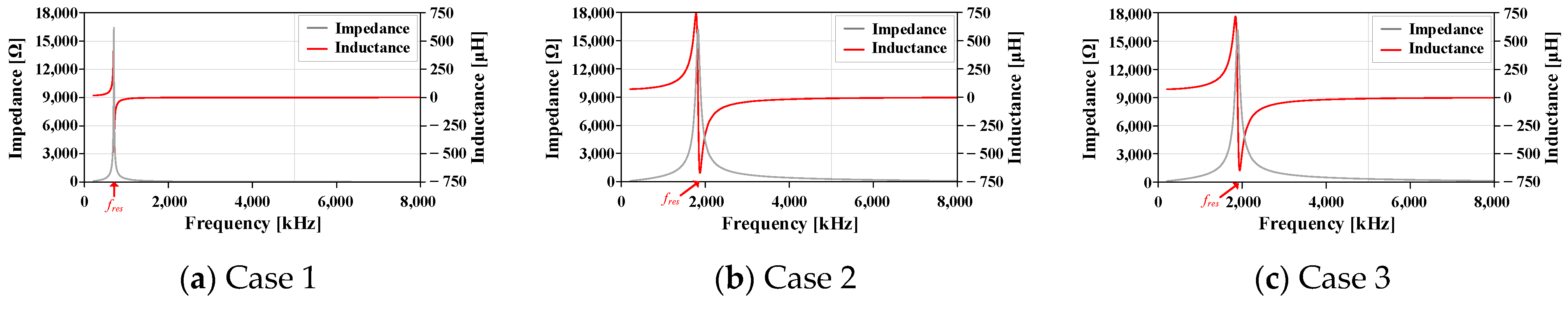 Energies 16 06757 g010