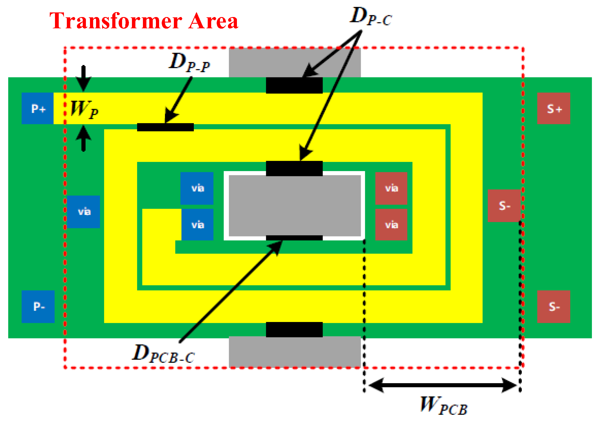 Energies 16 06757 g022