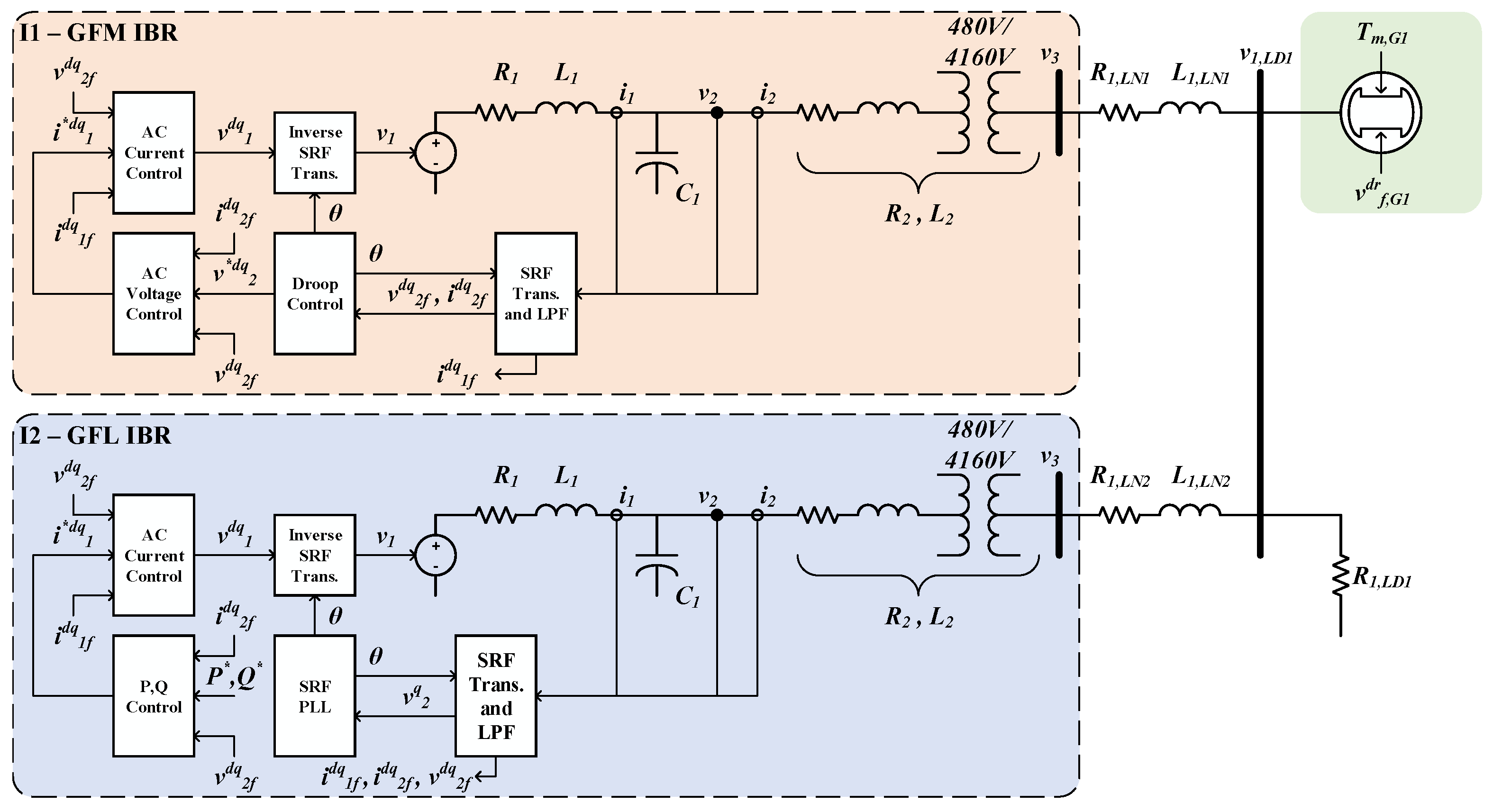 Energies 16 06758 g001