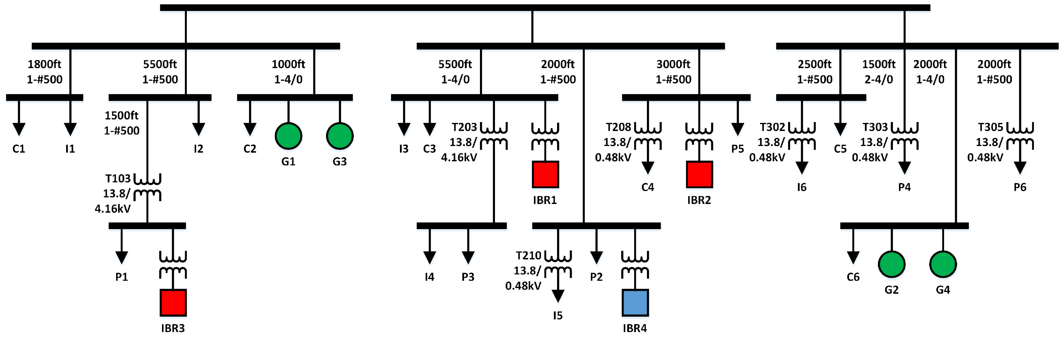 Energies 16 06758 g002