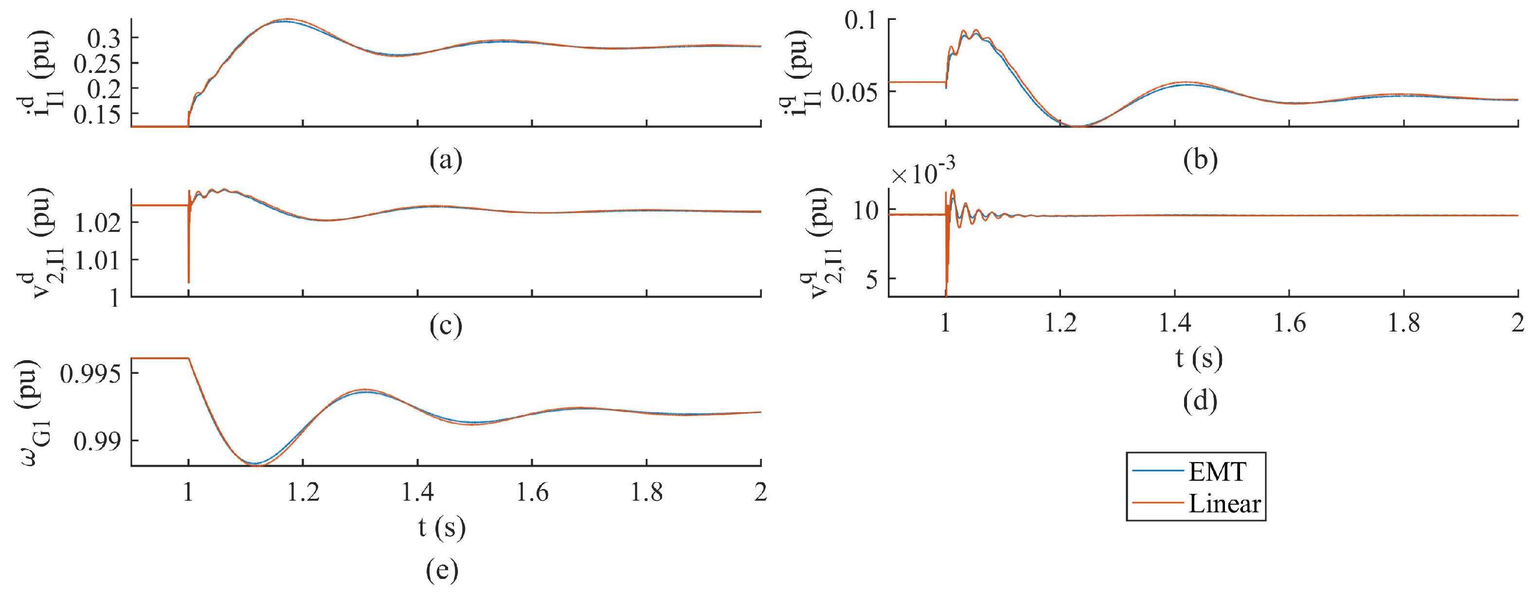 Energies 16 06758 g005