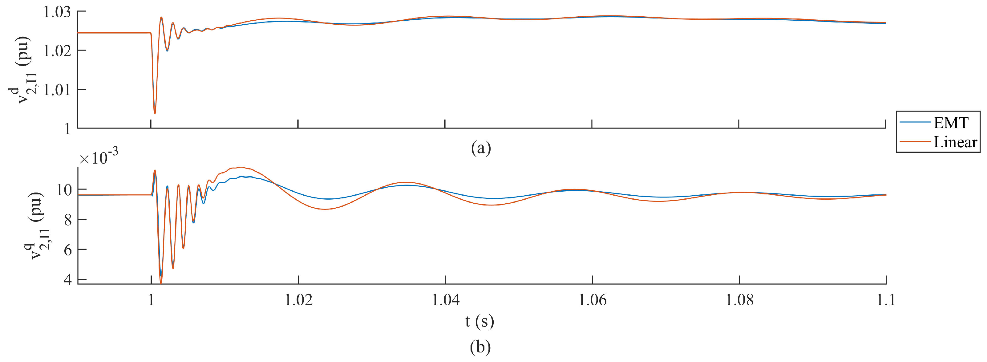 Energies 16 06758 g006