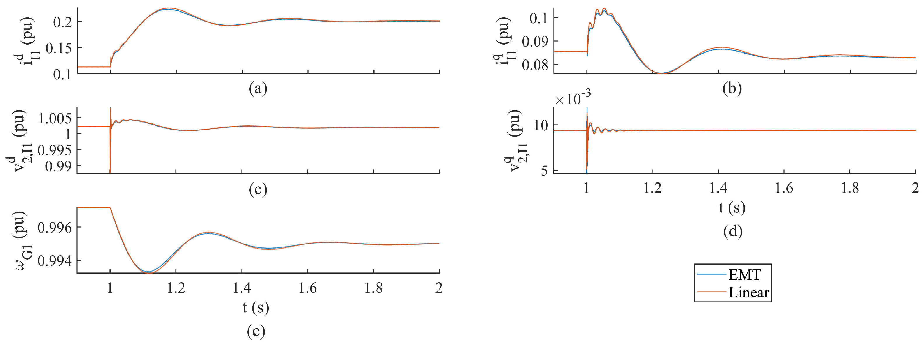 Energies 16 06758 g007