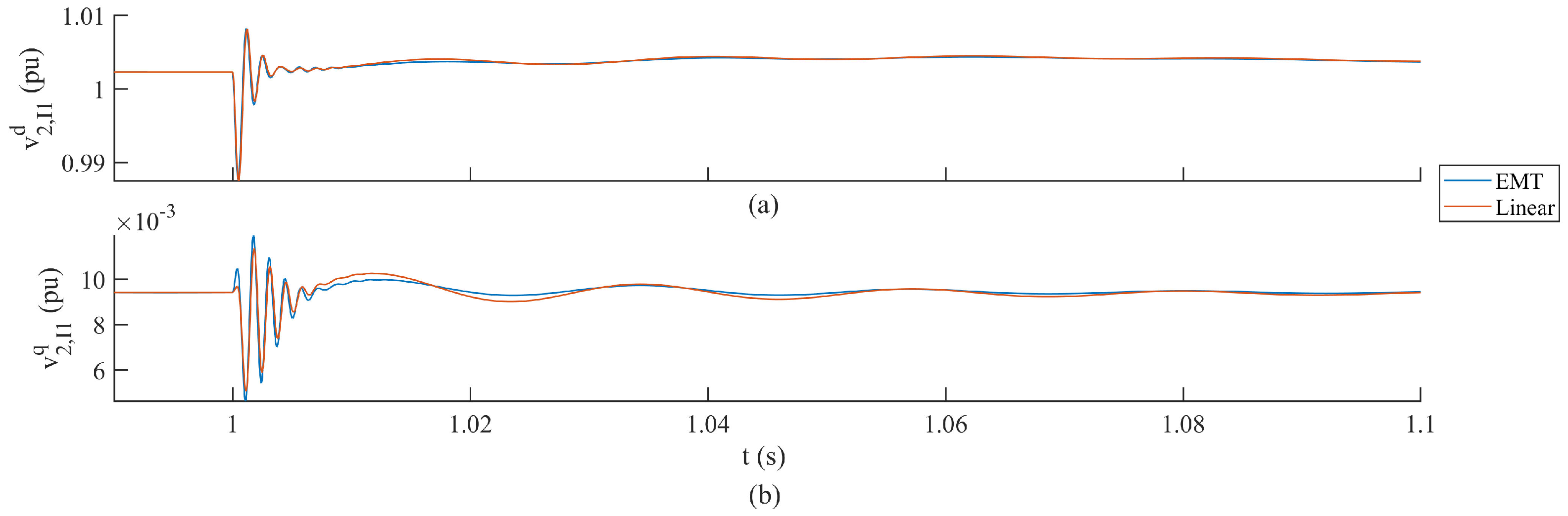 Energies 16 06758 g008