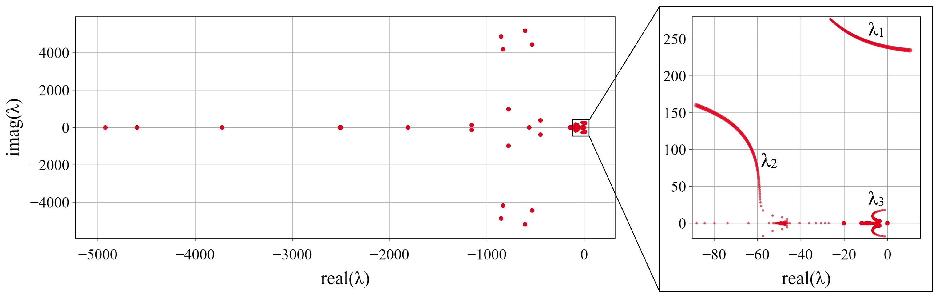 Energies 16 06758 g009