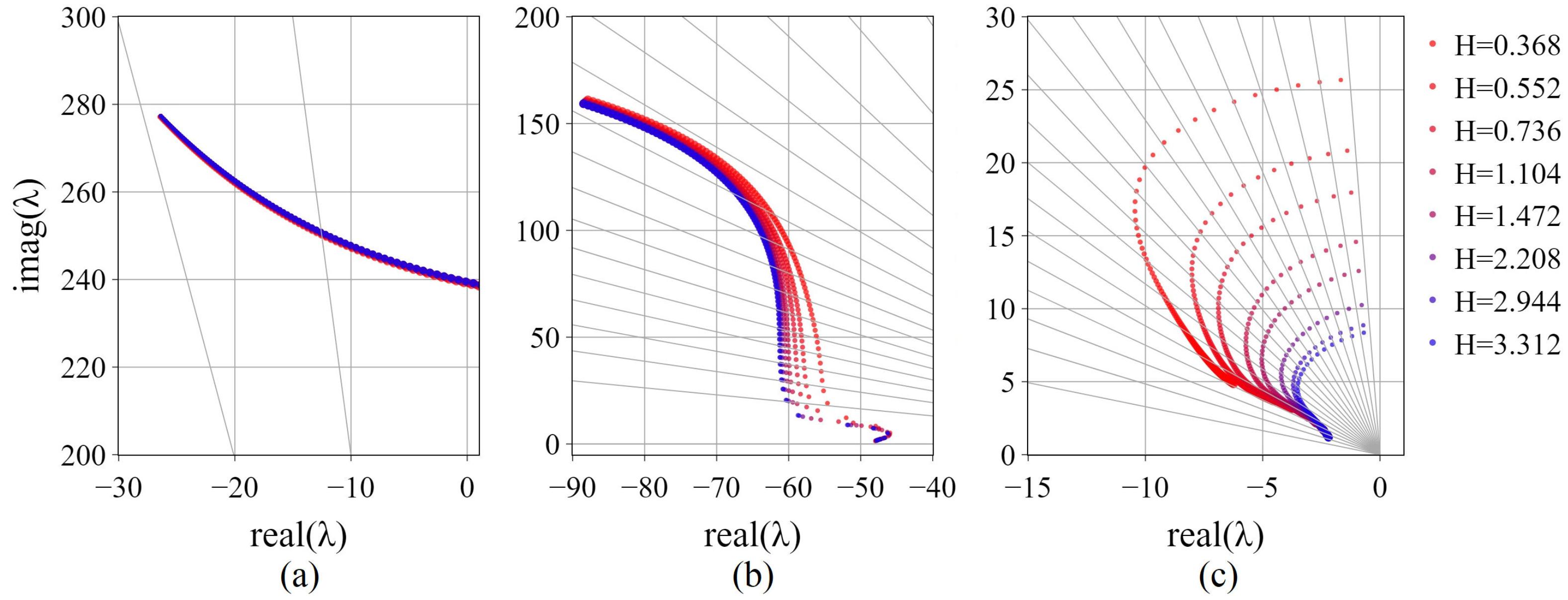 Energies 16 06758 g010