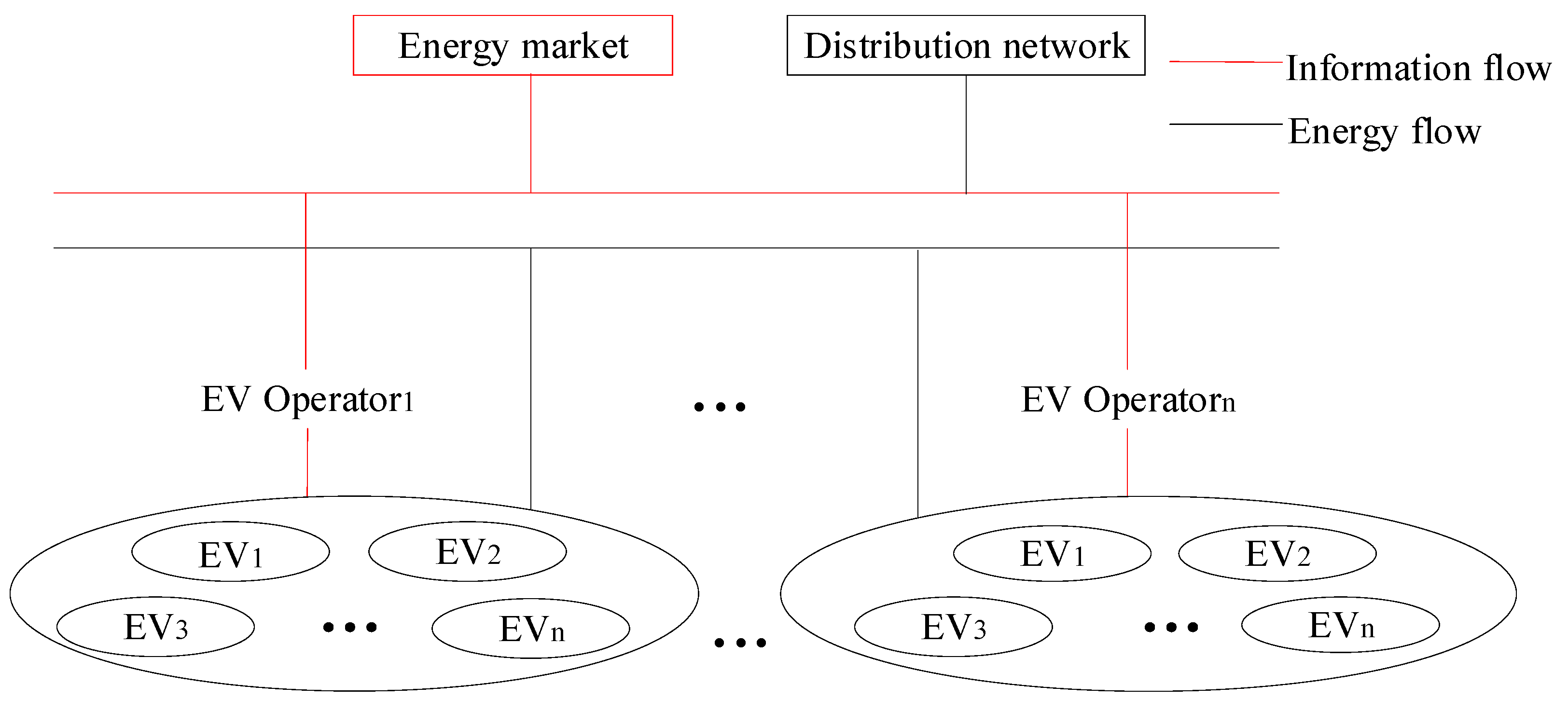 Energies 16 06760 g003