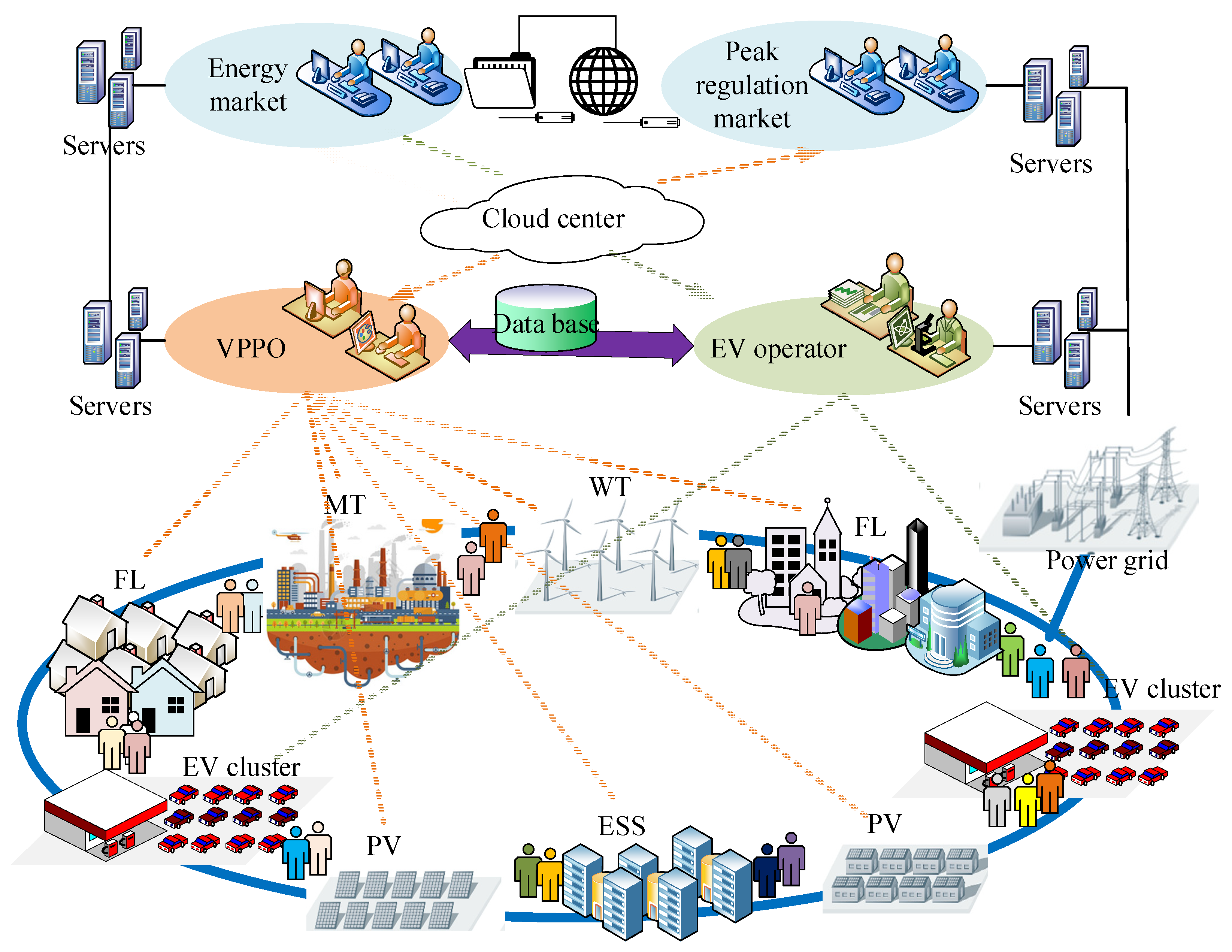 Energies 16 06760 g004