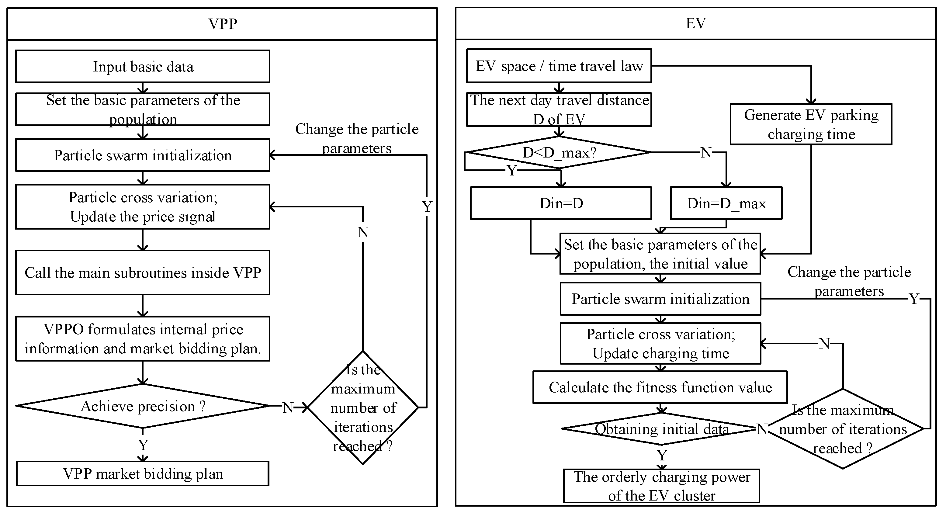 Energies 16 06760 g007