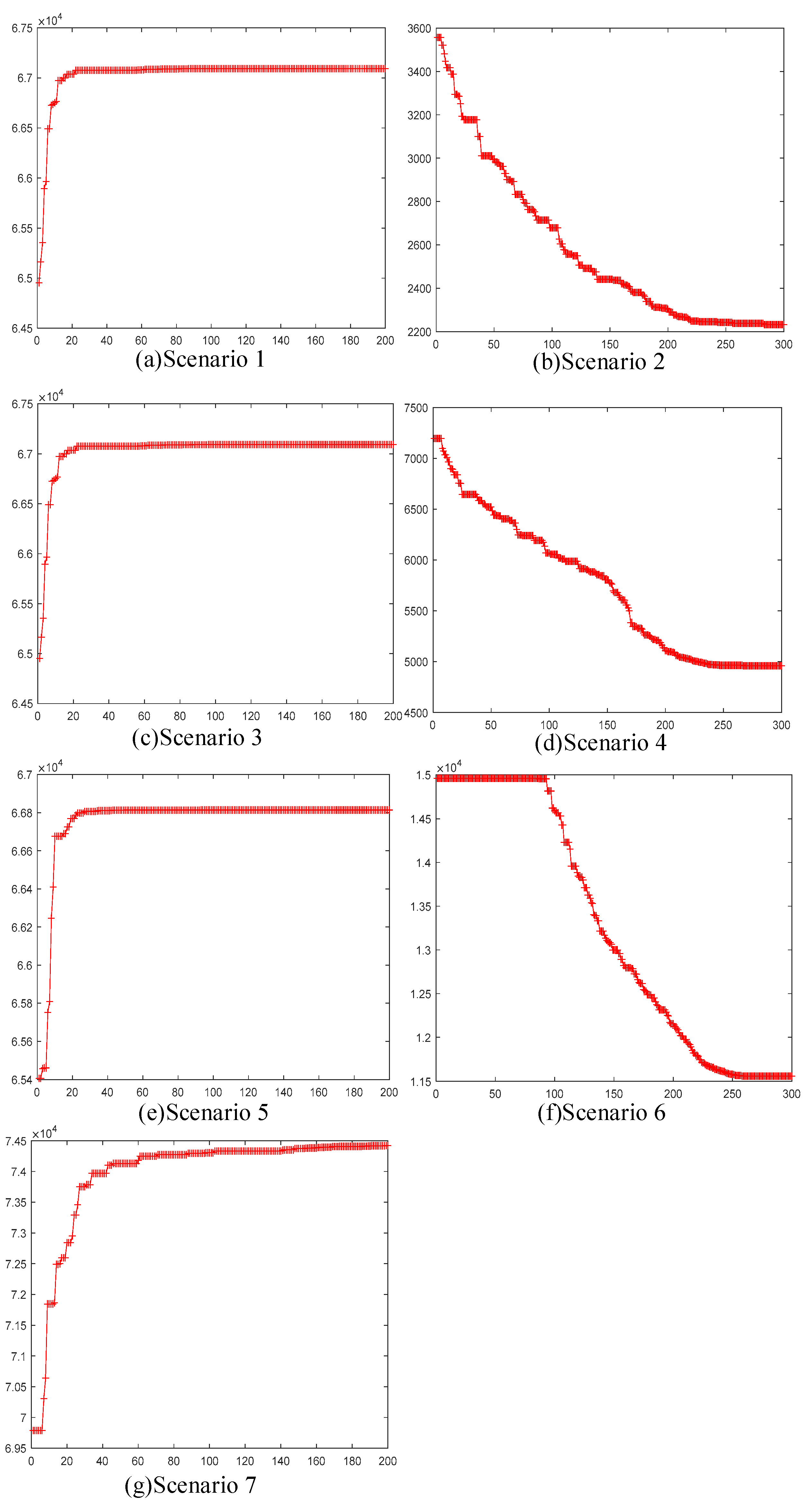 Energies 16 06760 g010